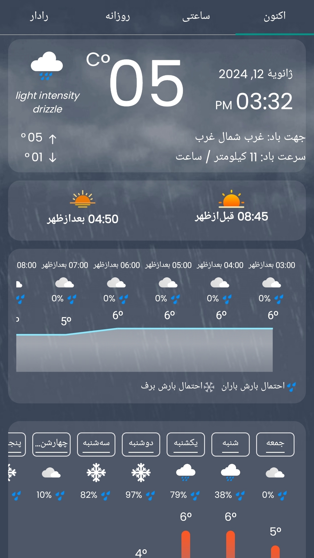 اسکرین شات 2 برنامه پیش بینی حرفه ای هوا