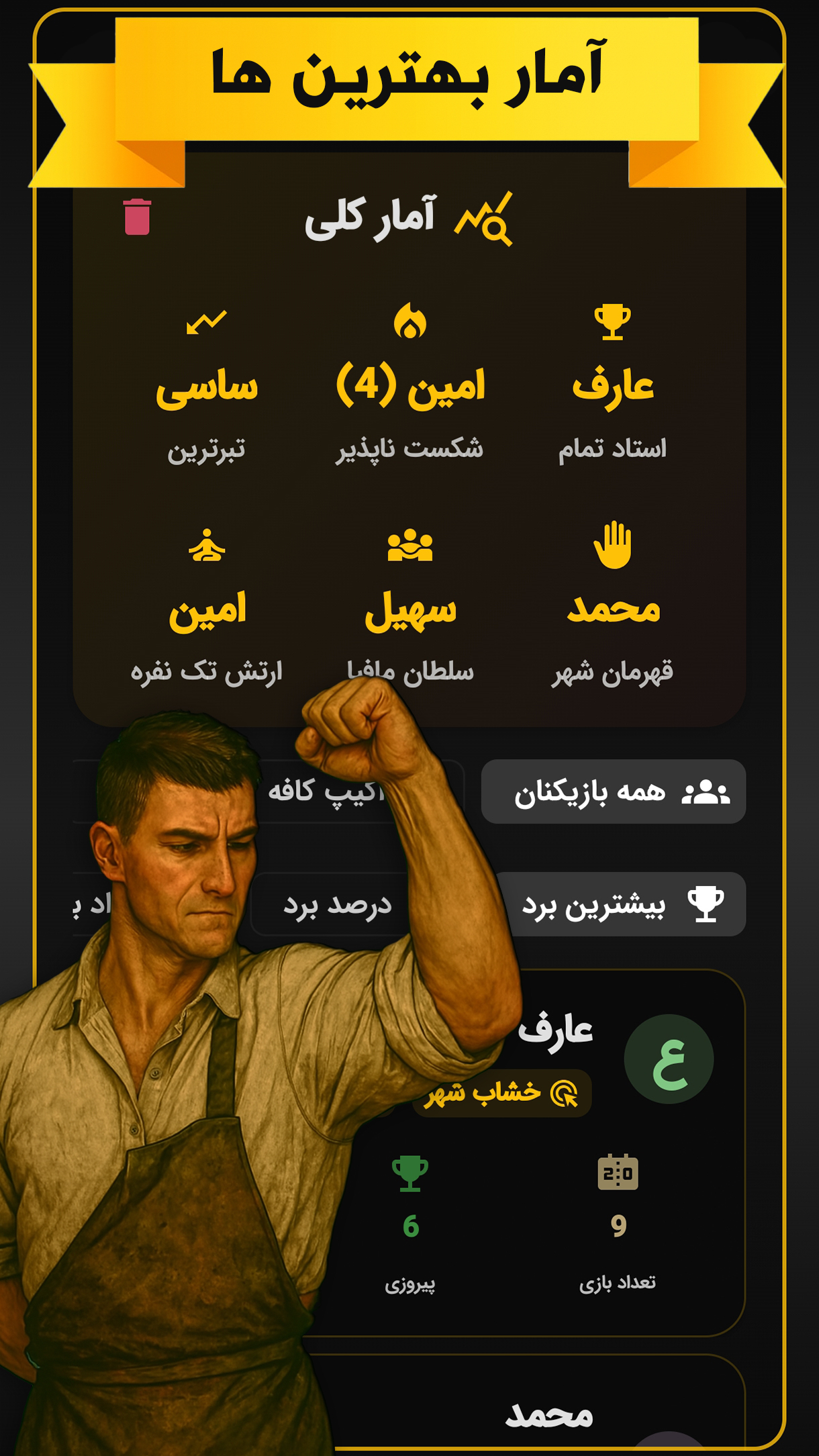 اسکرین شات 4 بازی ‏شهر مافیا | همه سناریوها + زودیاک