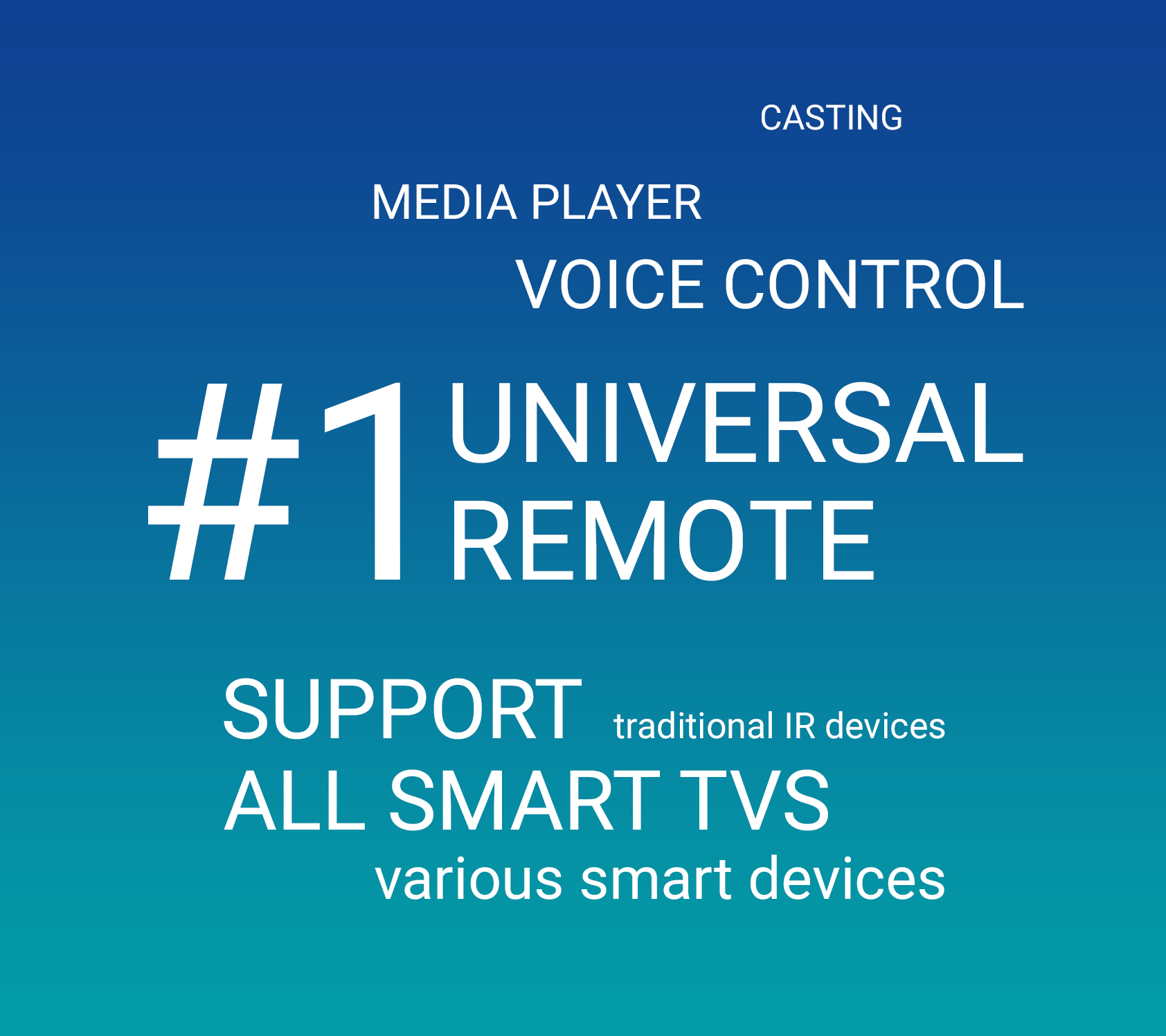 اسکرین شات 8 برنامه SURE - Smart Home and TV Unive