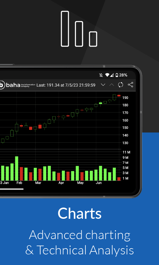 اسکرین شات 6 برنامه baha: Stocks, Markets & News