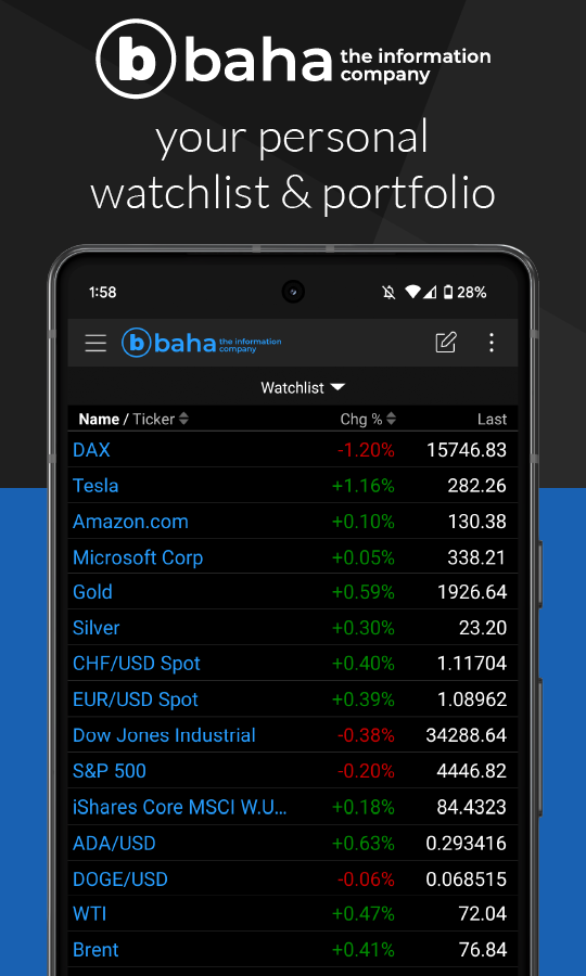 اسکرین شات 7 برنامه baha: Stocks, Markets & News