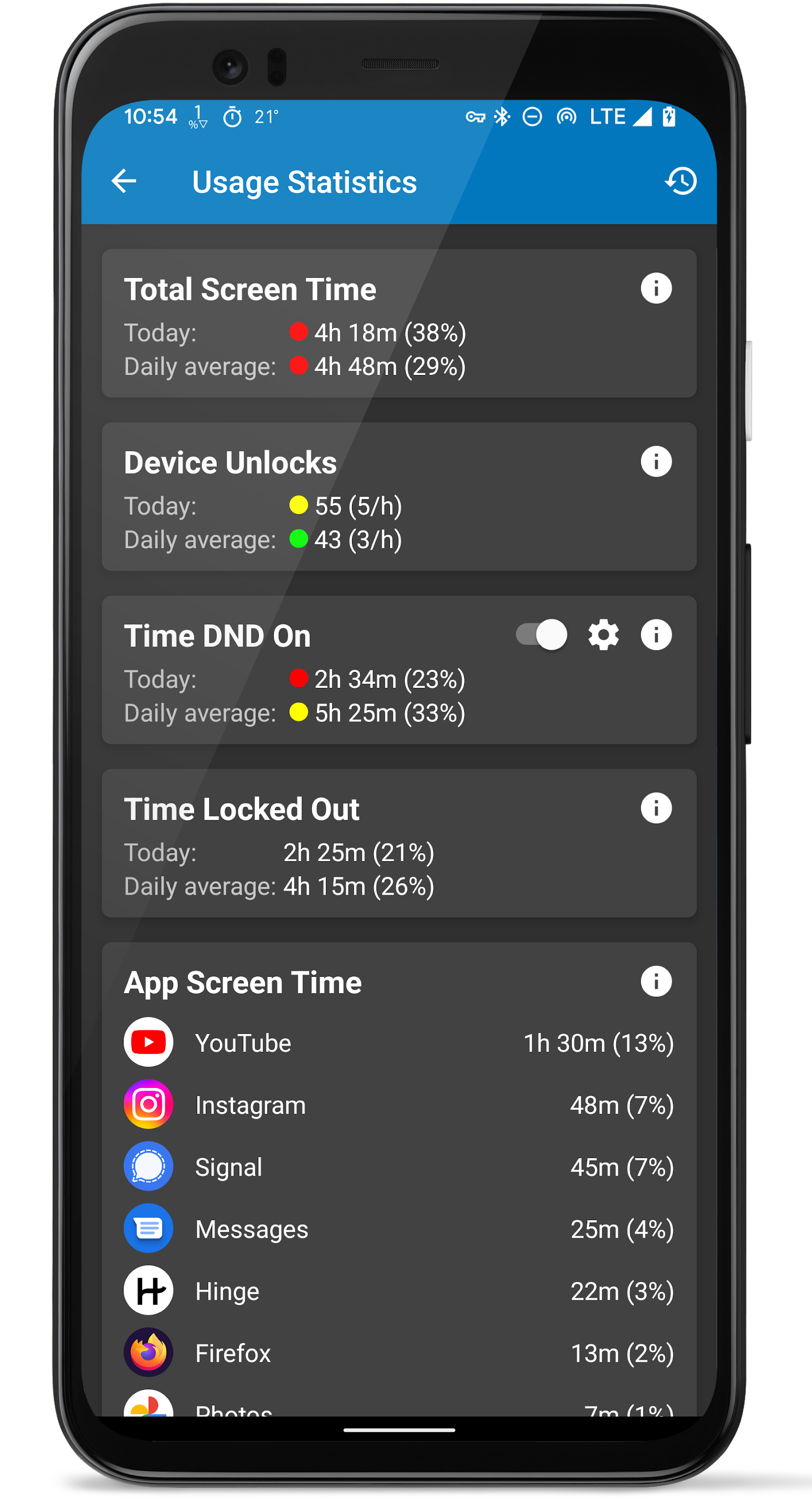 اسکرین شات 8 برنامه Lock Me Out - App/Site Blocker