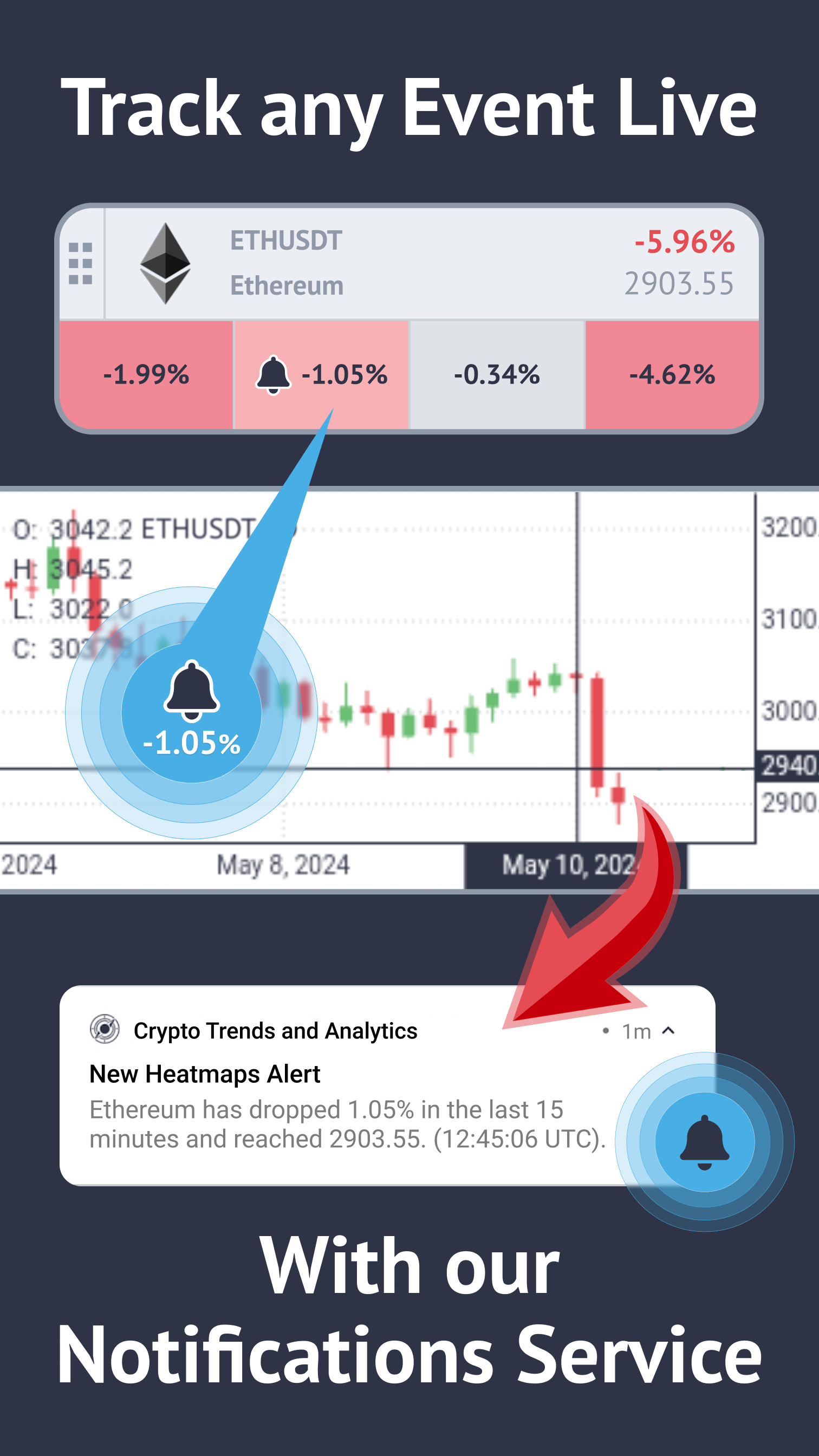 اسکرین شات 2 برنامه Crypto Trends and Analytics