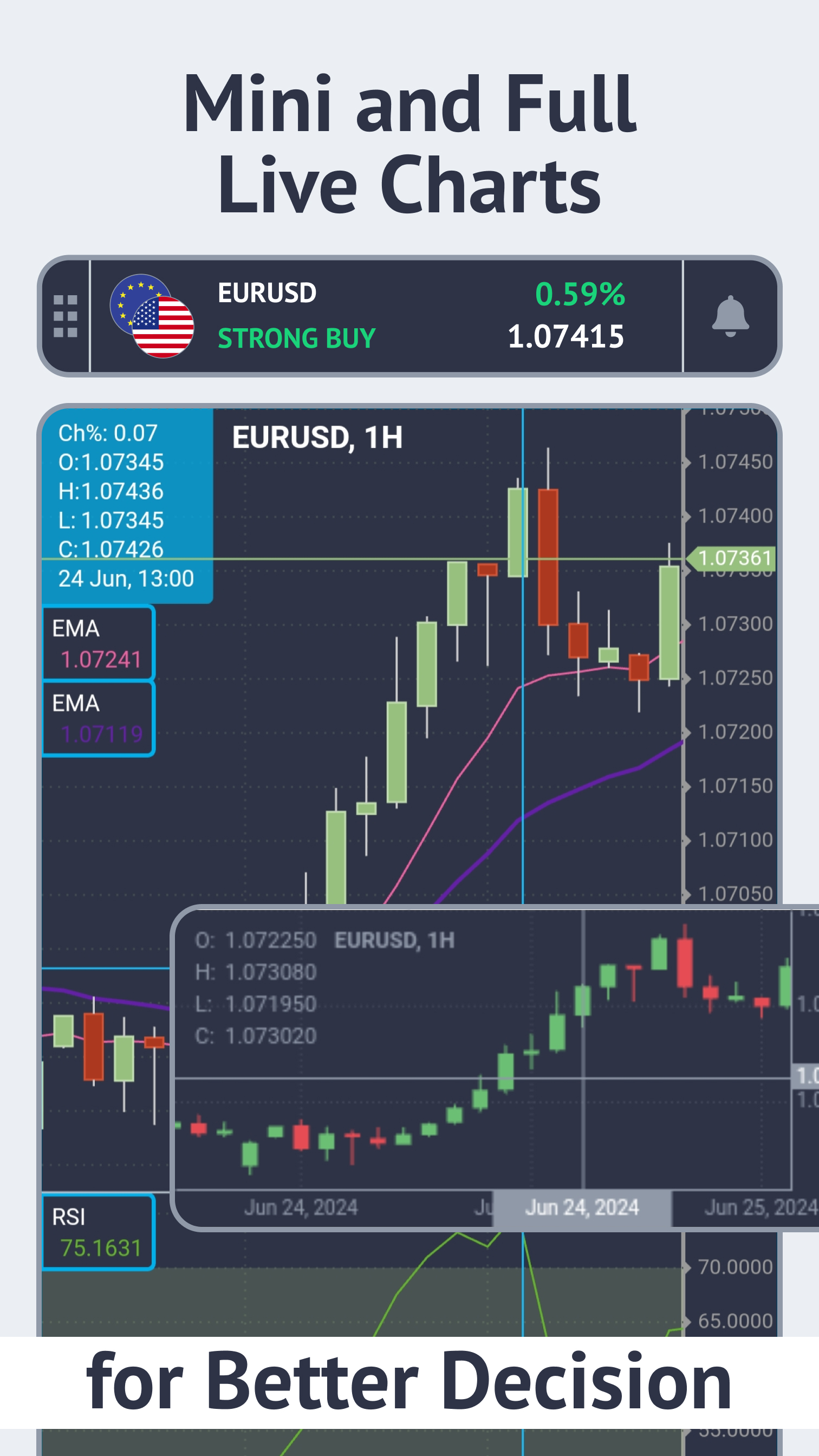 اسکرین شات 4 برنامه Market Trends & Forex signals