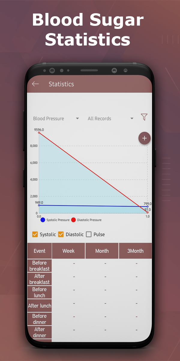 اسکرین شات 8 برنامه Thermometer For Fever Diary
