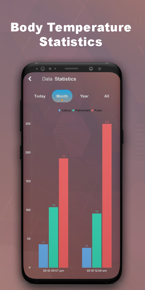 اسکرین شات 7 برنامه Thermometer For Fever Diary