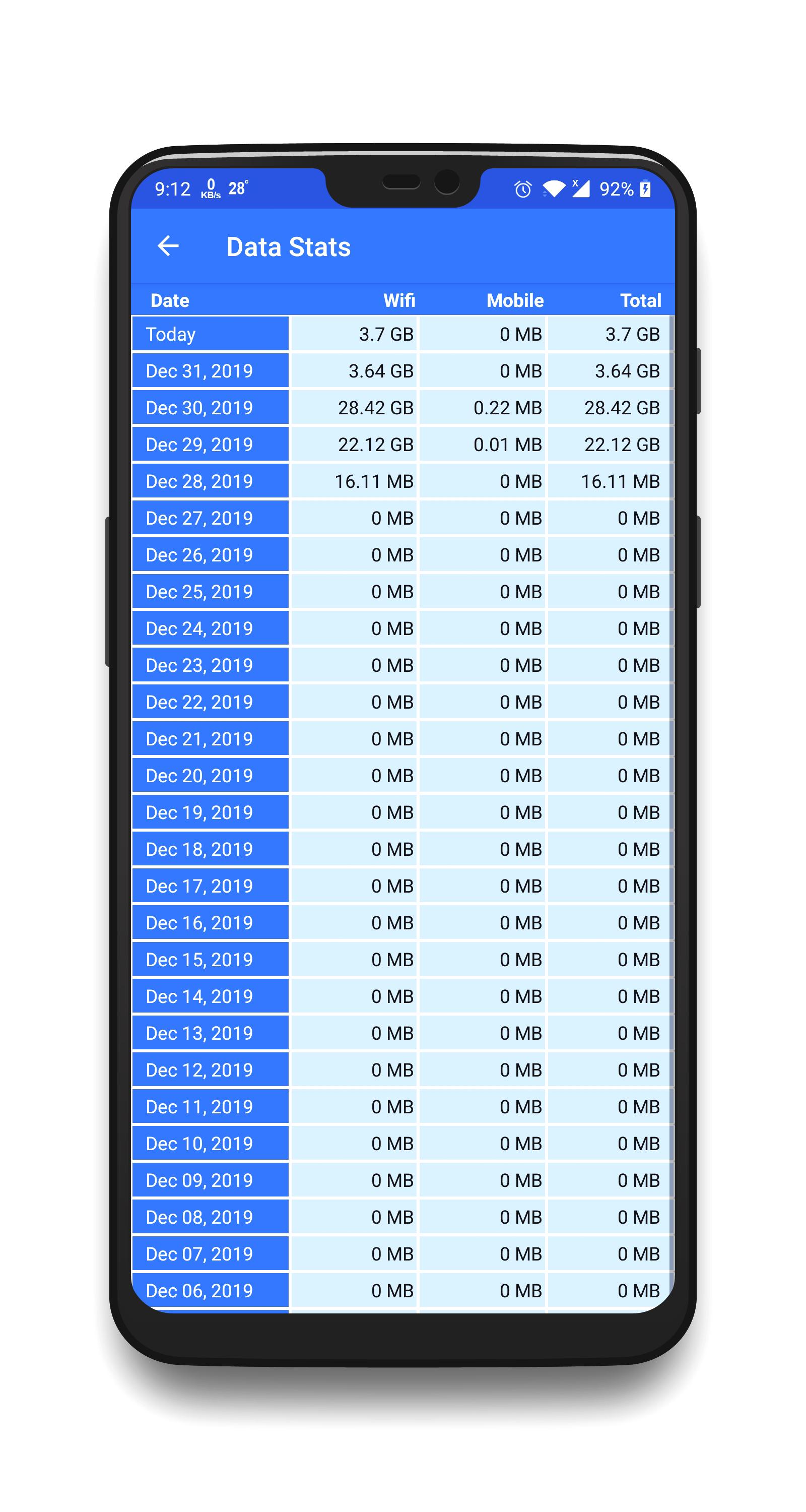 اسکرین شات 2 برنامه Internet Speed Meter - Live