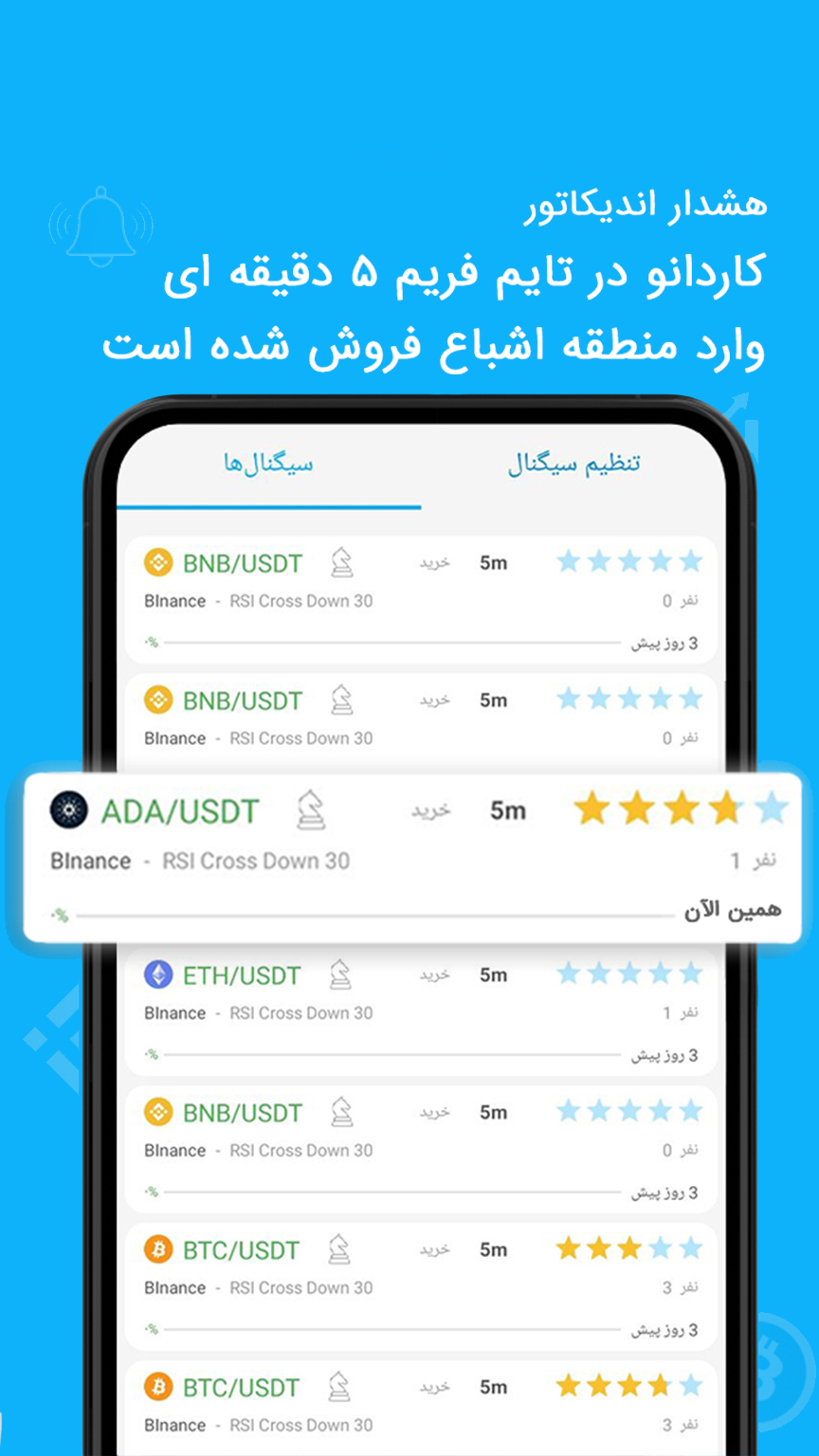 اسکرین شات 3 برنامه بیت نوتیف