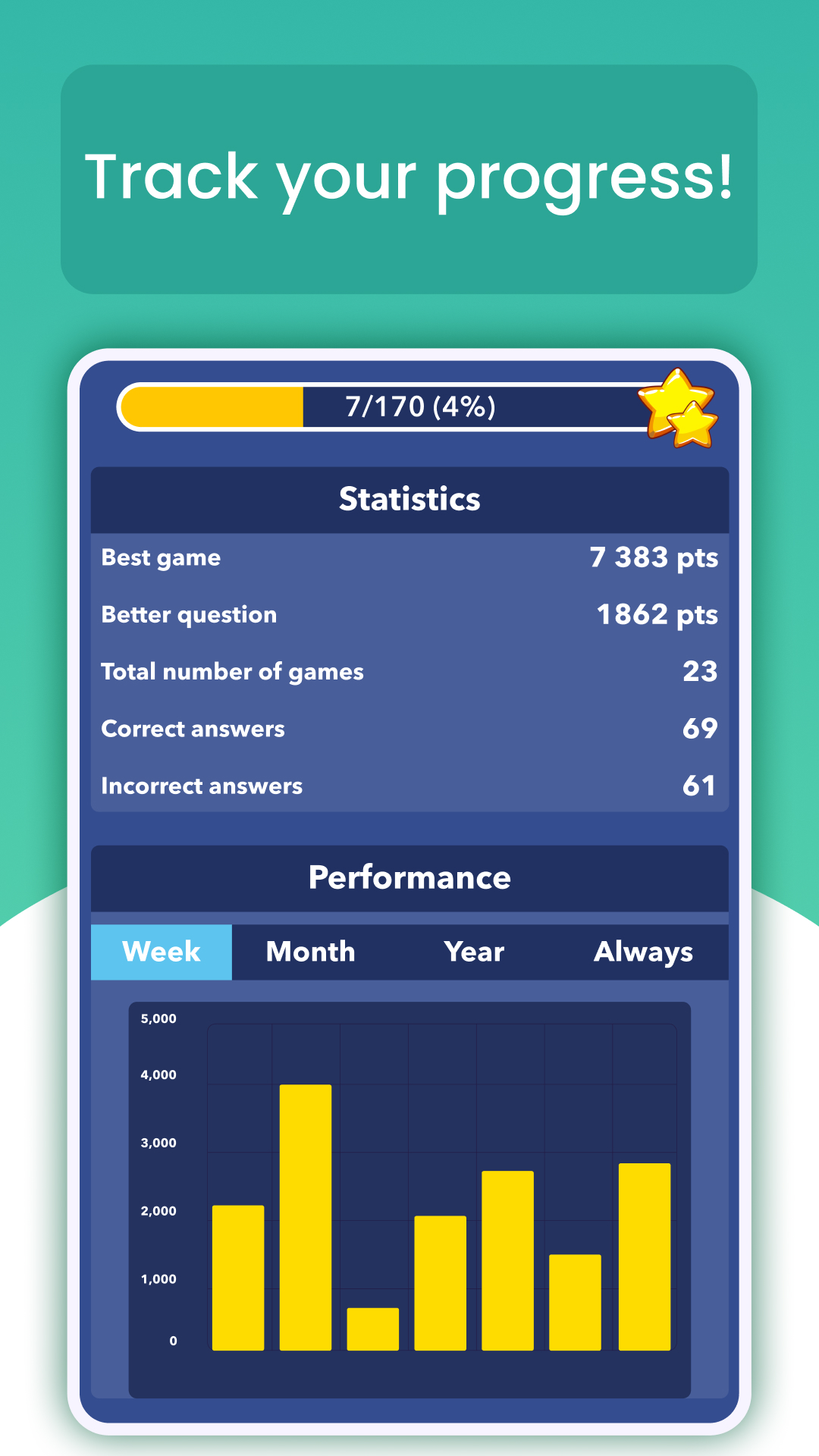 اسکرین شات 6 بازی Trivia Quiz Knowledge