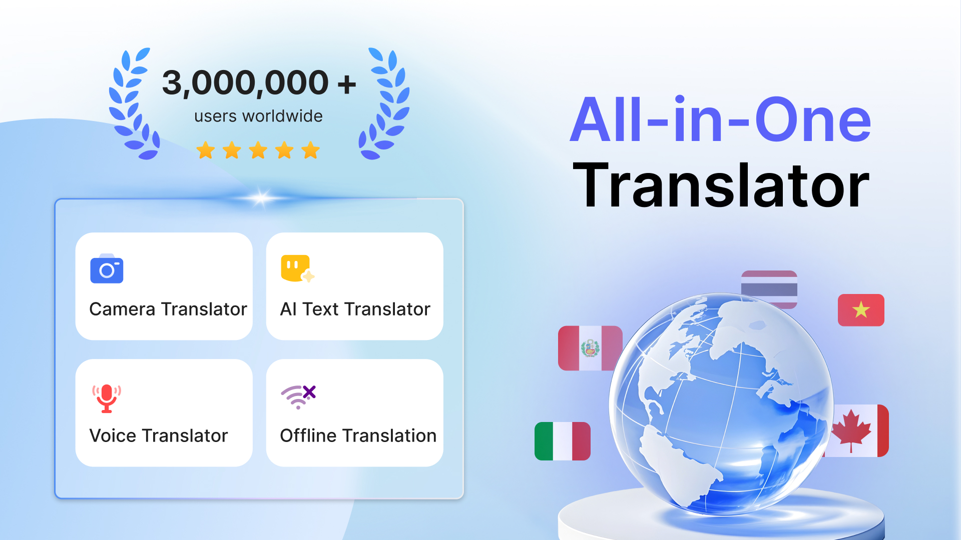 اسکرین شات 1 برنامه AI Translate All Languages
