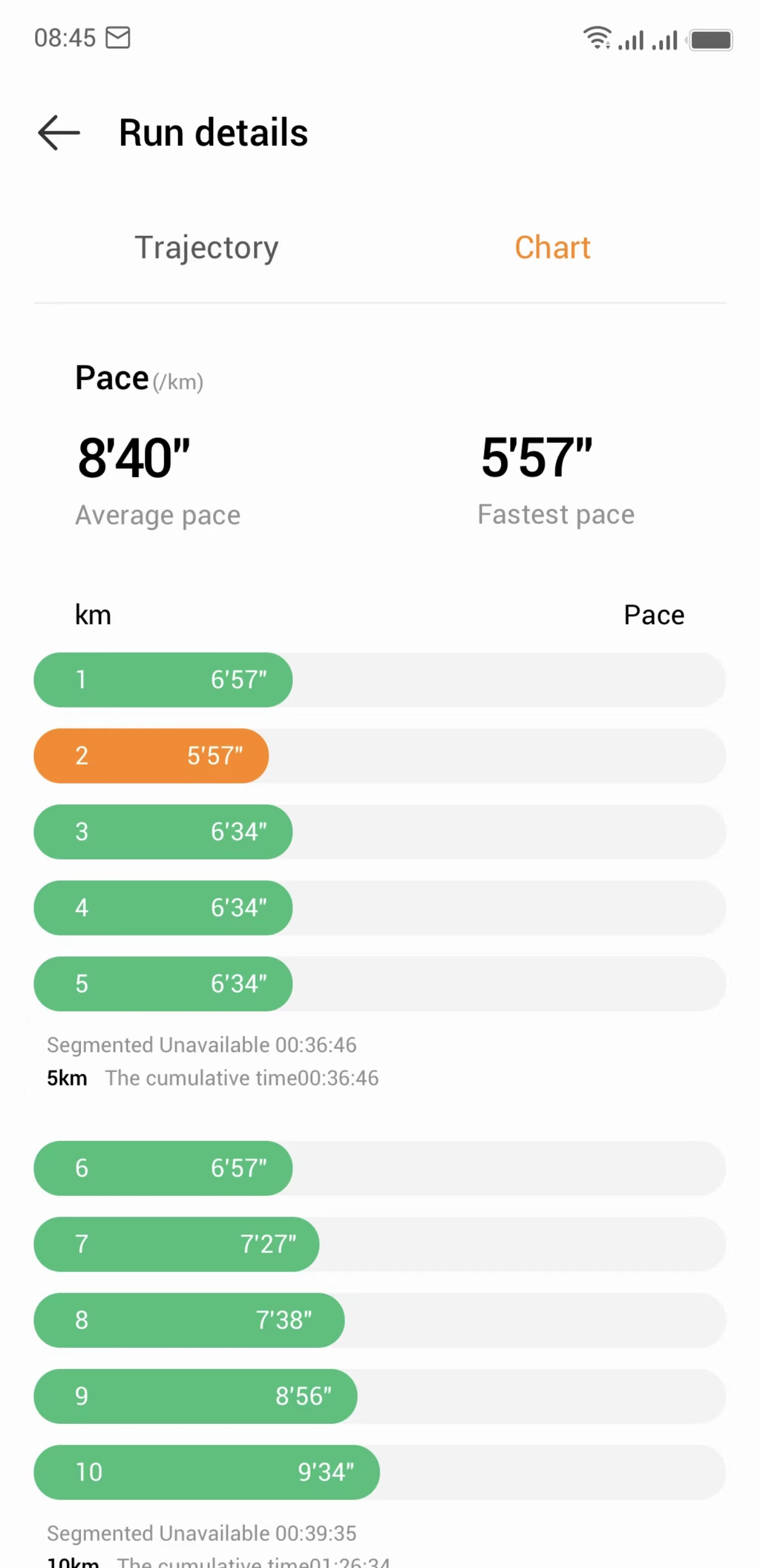 اسکرین شات 7 برنامه My Health