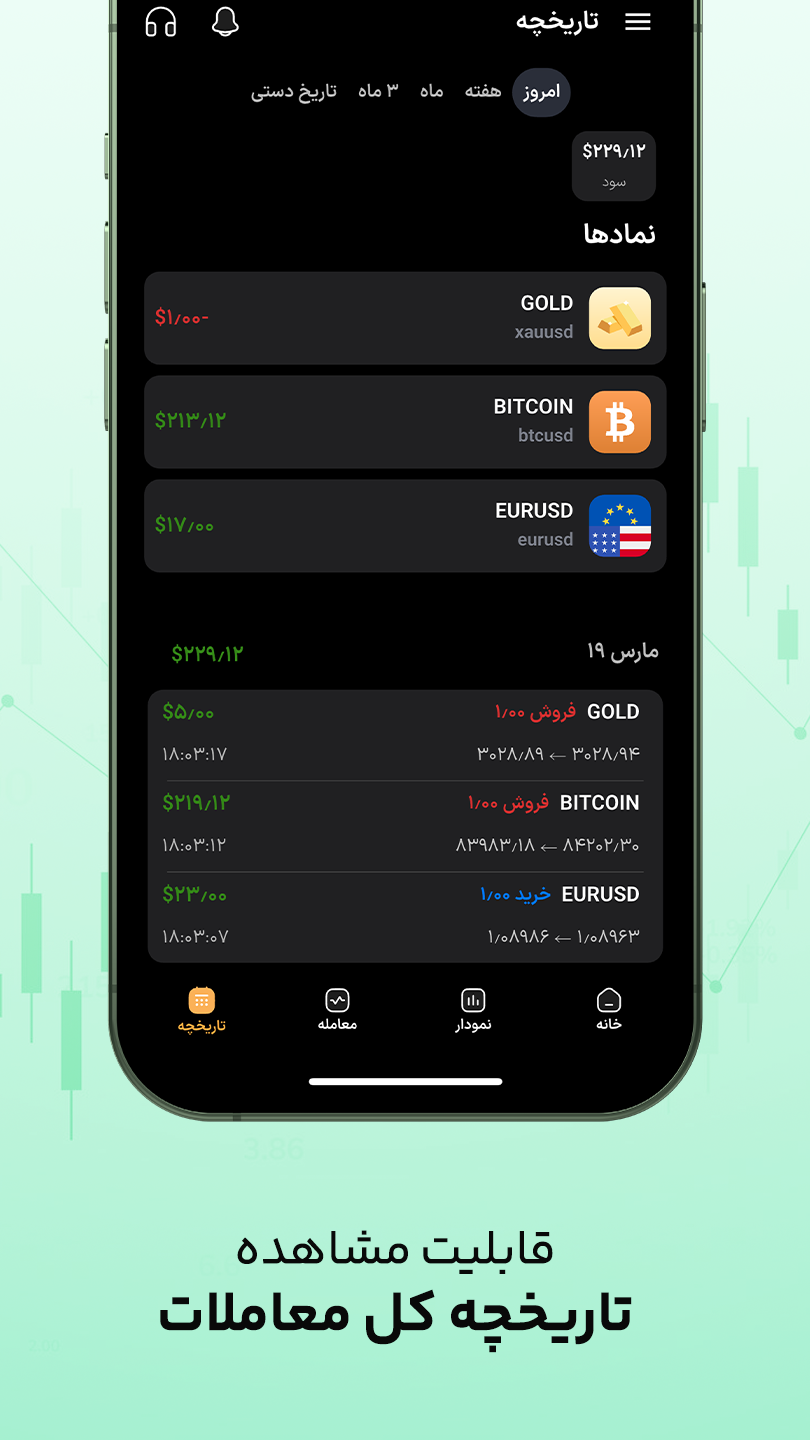اسکرین شات 6 برنامه ‏‏‏‏ترندو: بروکر تریدینگ فارکس