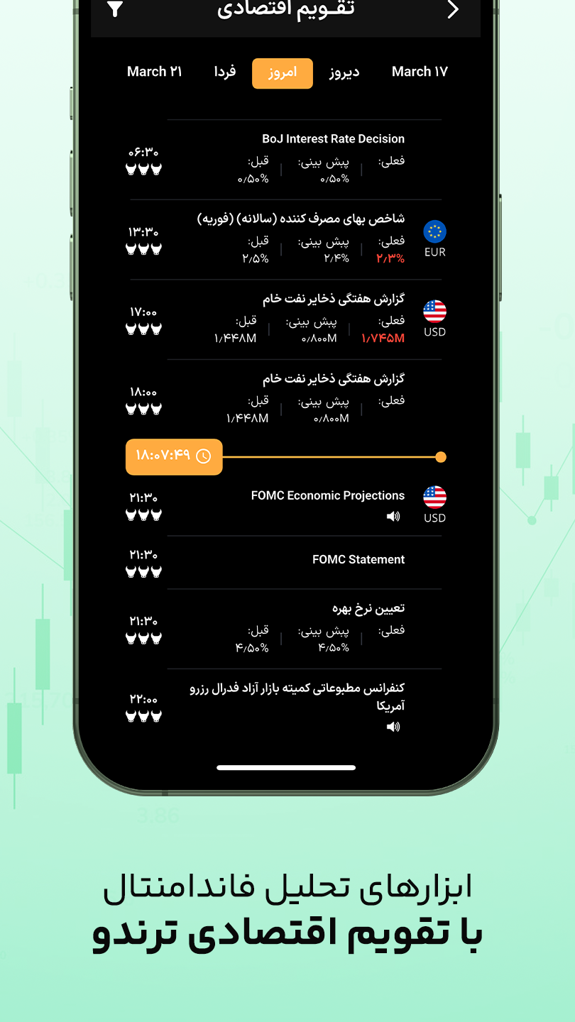 اسکرین شات 8 برنامه ‏‏‏‏ترندو: بروکر تریدینگ فارکس