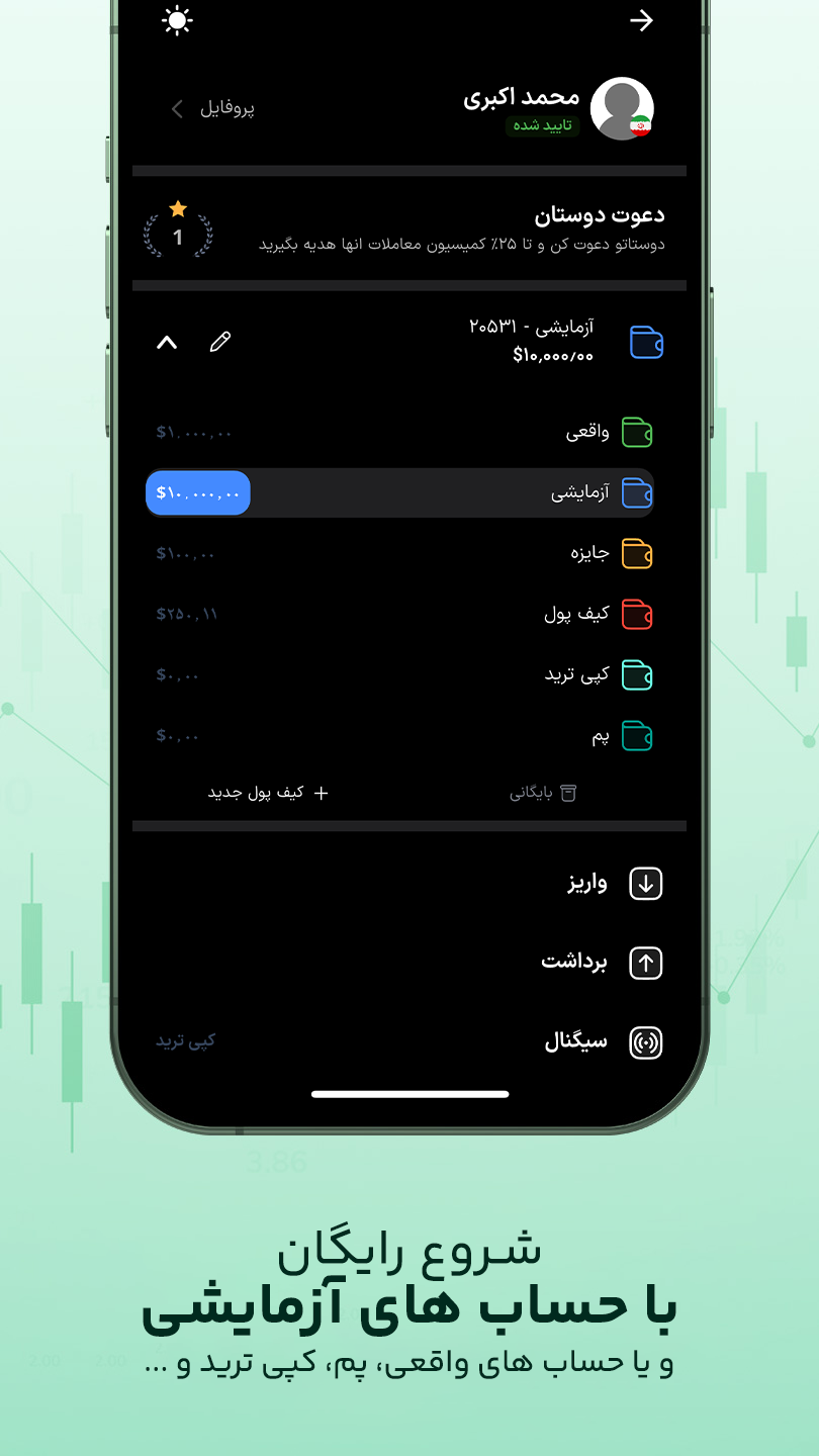 اسکرین شات 4 برنامه ‏‏‏‏ترندو: بروکر تریدینگ فارکس
