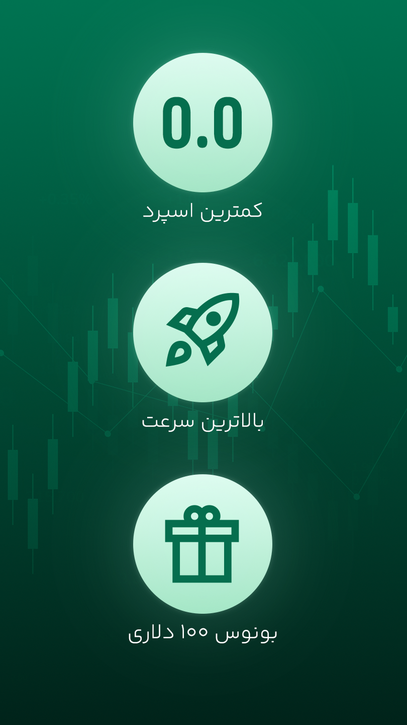 اسکرین شات 9 برنامه ‏‏‏‏ترندو: بروکر تریدینگ فارکس