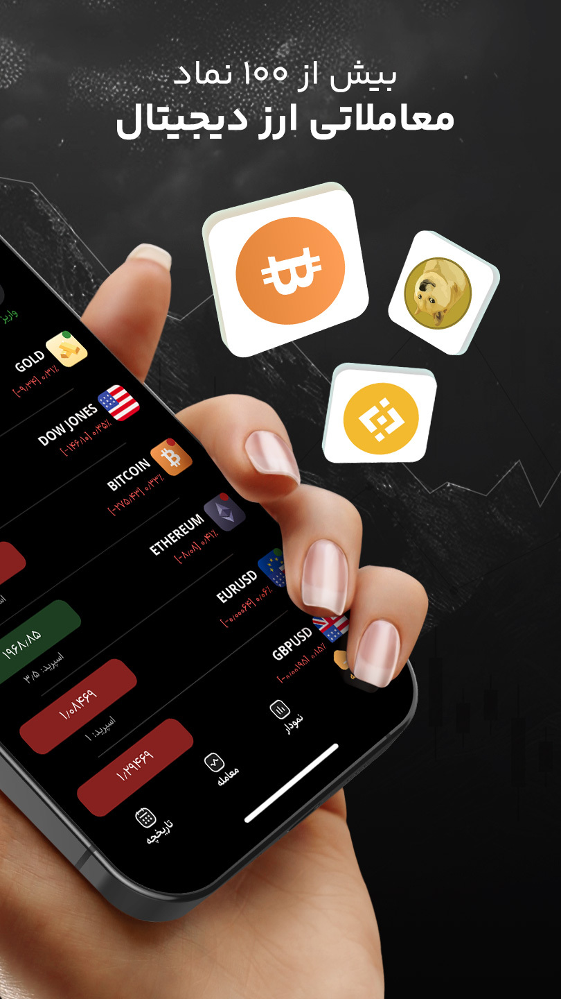 اسکرین شات 1 برنامه ترندواکس: ترید فارکس با تتر
