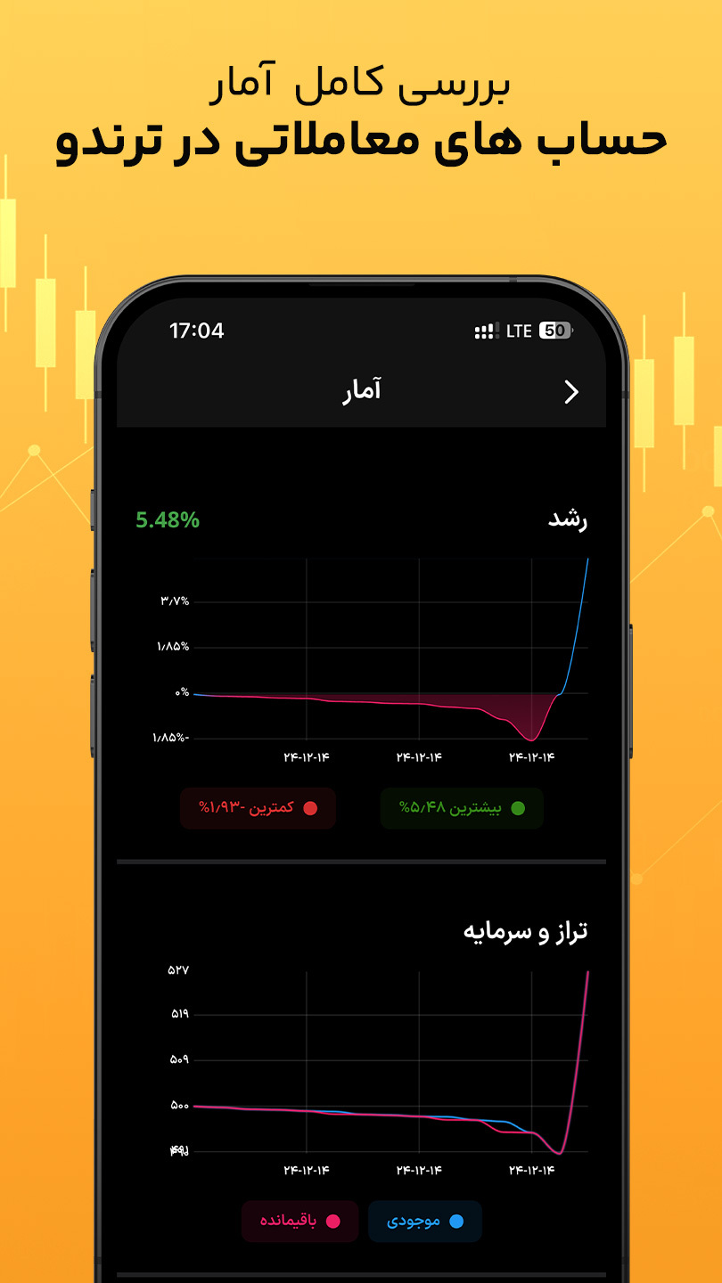 اسکرین شات 5 برنامه ‏‏‏‏ترندواکس: ‏‏صرافی ارز دیجیتال