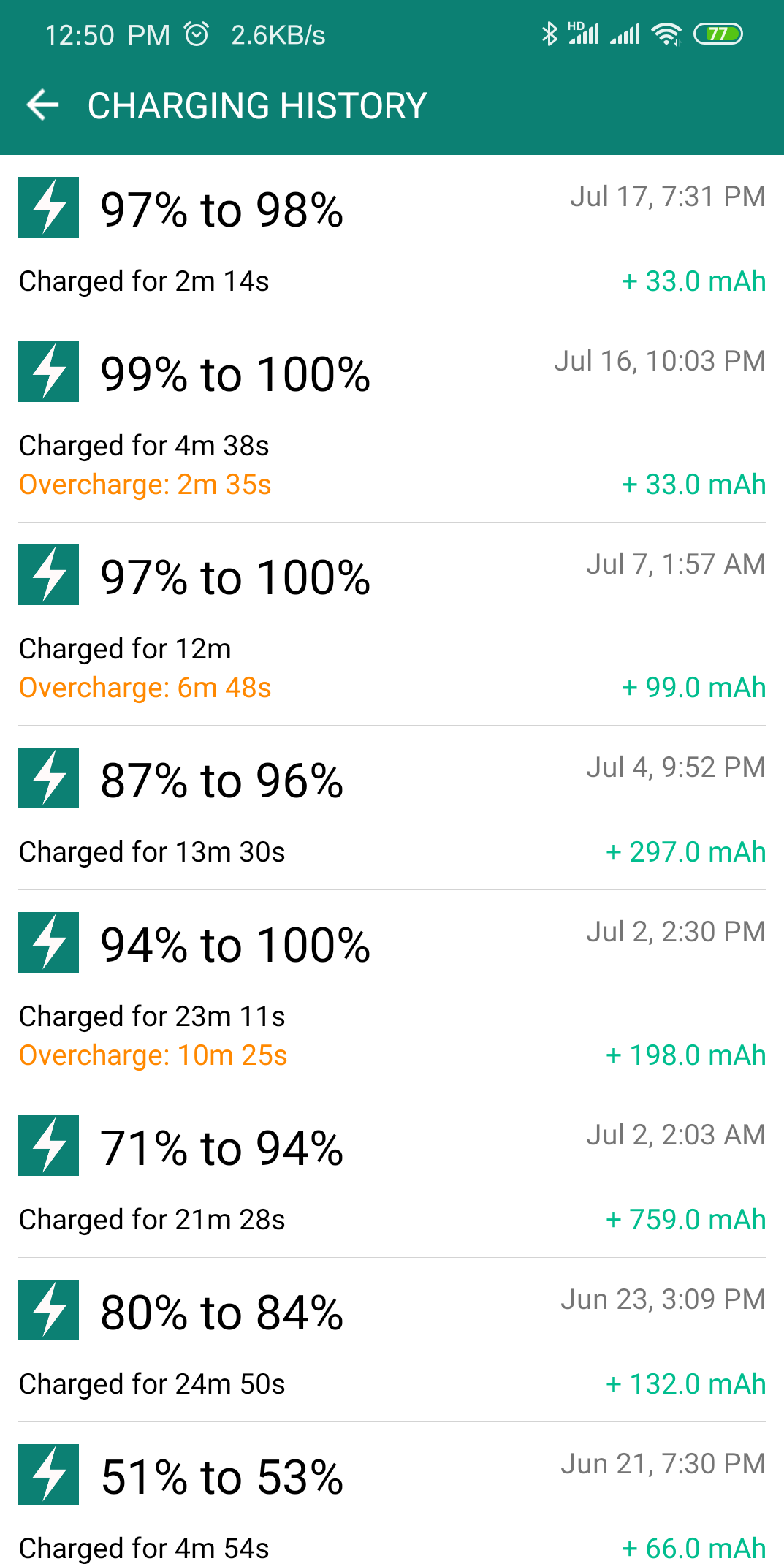 اسکرین شات 3 برنامه Charging Master