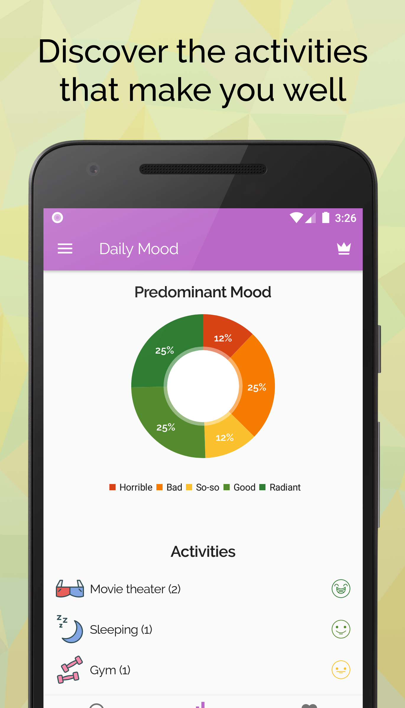 اسکرین شات 5 برنامه MindDiary: Mood Tracker