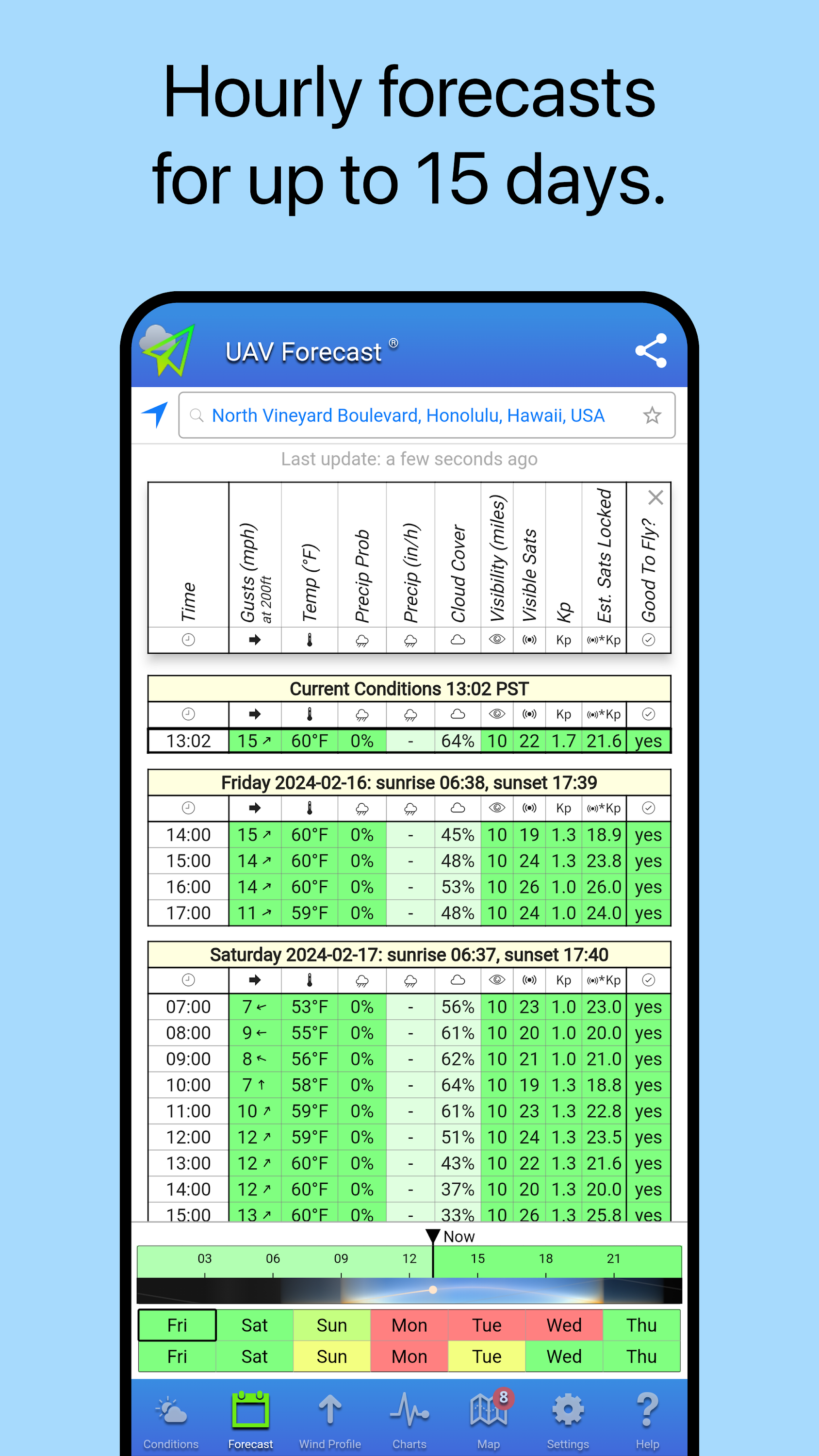 اسکرین شات 2 برنامه UAV Forecast for Drone Pilots
