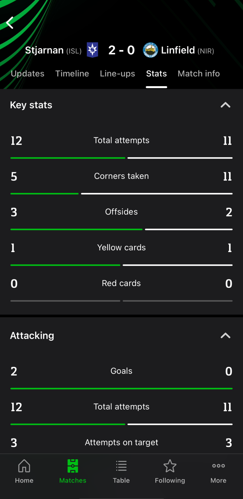 اسکرین شات 5 برنامه UEFA Conference League