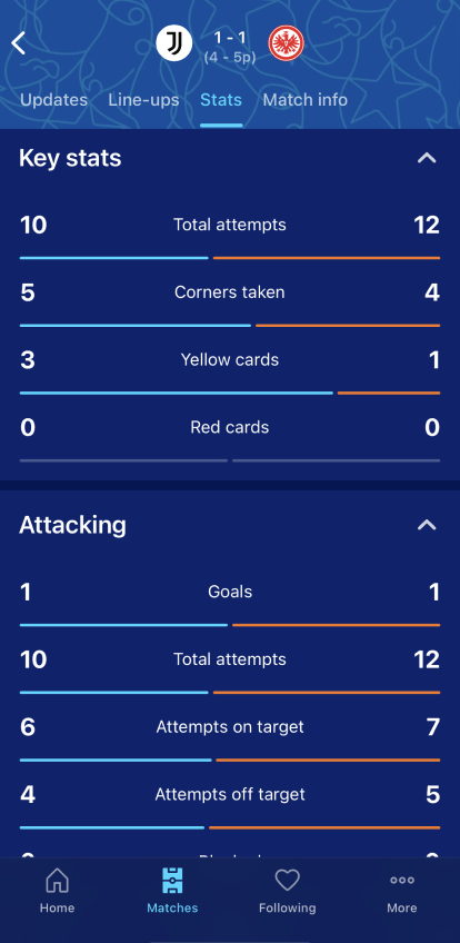 اسکرین شات 5 برنامه UEFA Women's Champions League