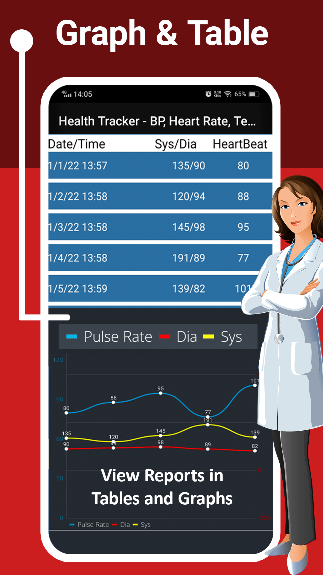 اسکرین شات 3 برنامه Blood Pressure Monitor (BP)