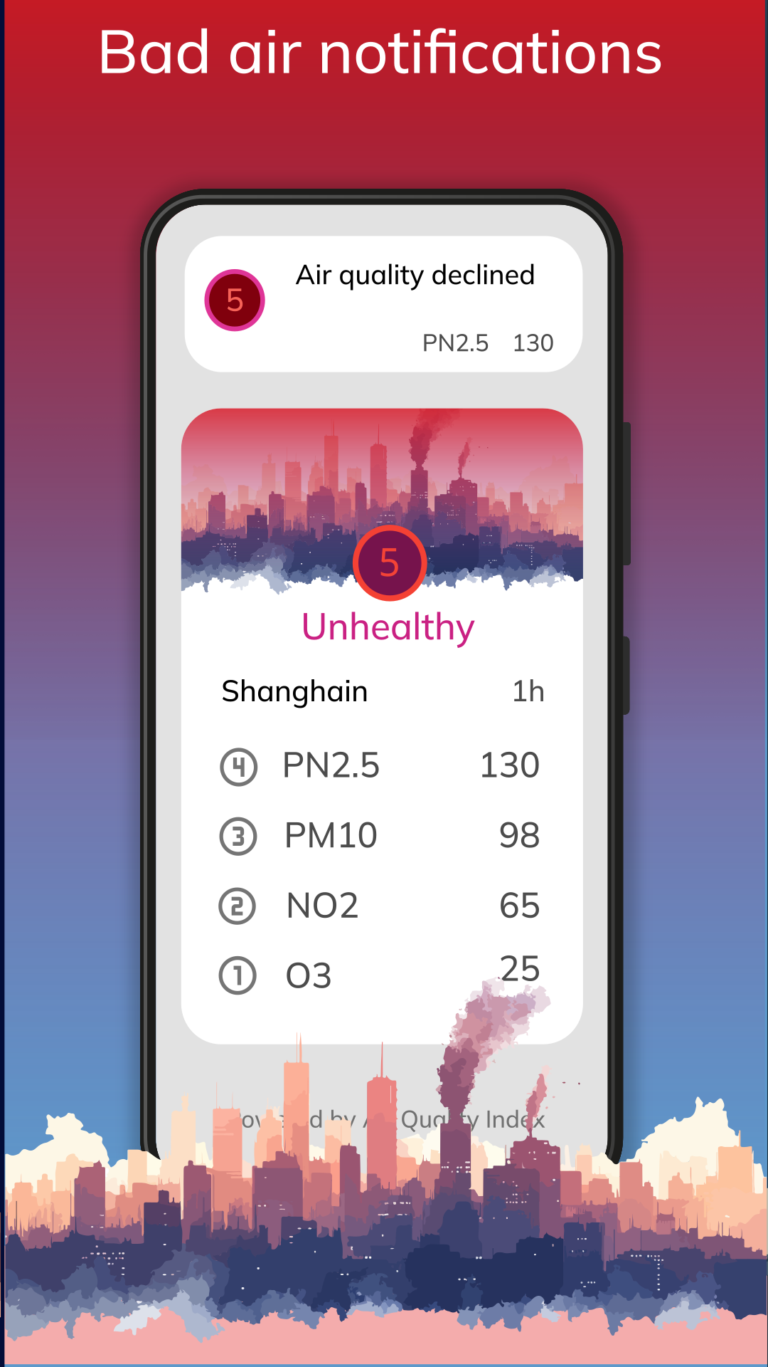اسکرین شات 3 برنامه Air - Pollution around you