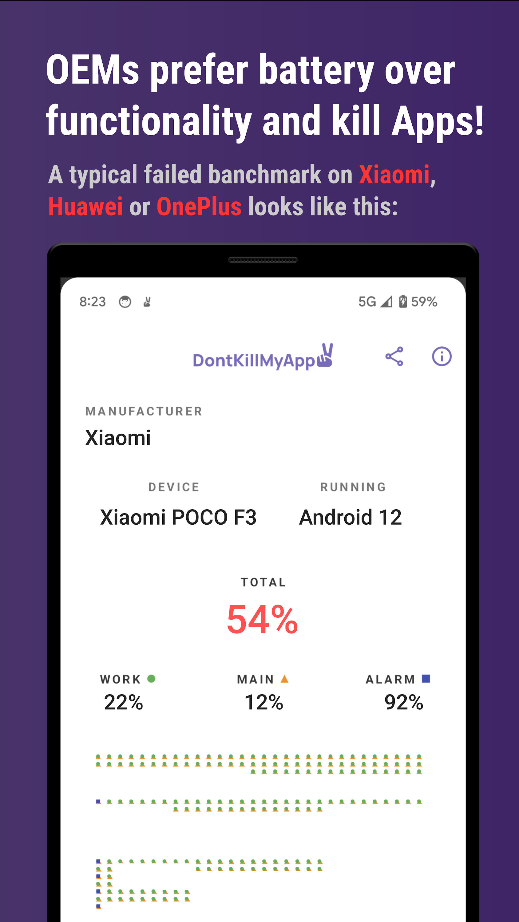 اسکرین شات 2 برنامه DontKillMyApp: Make apps work