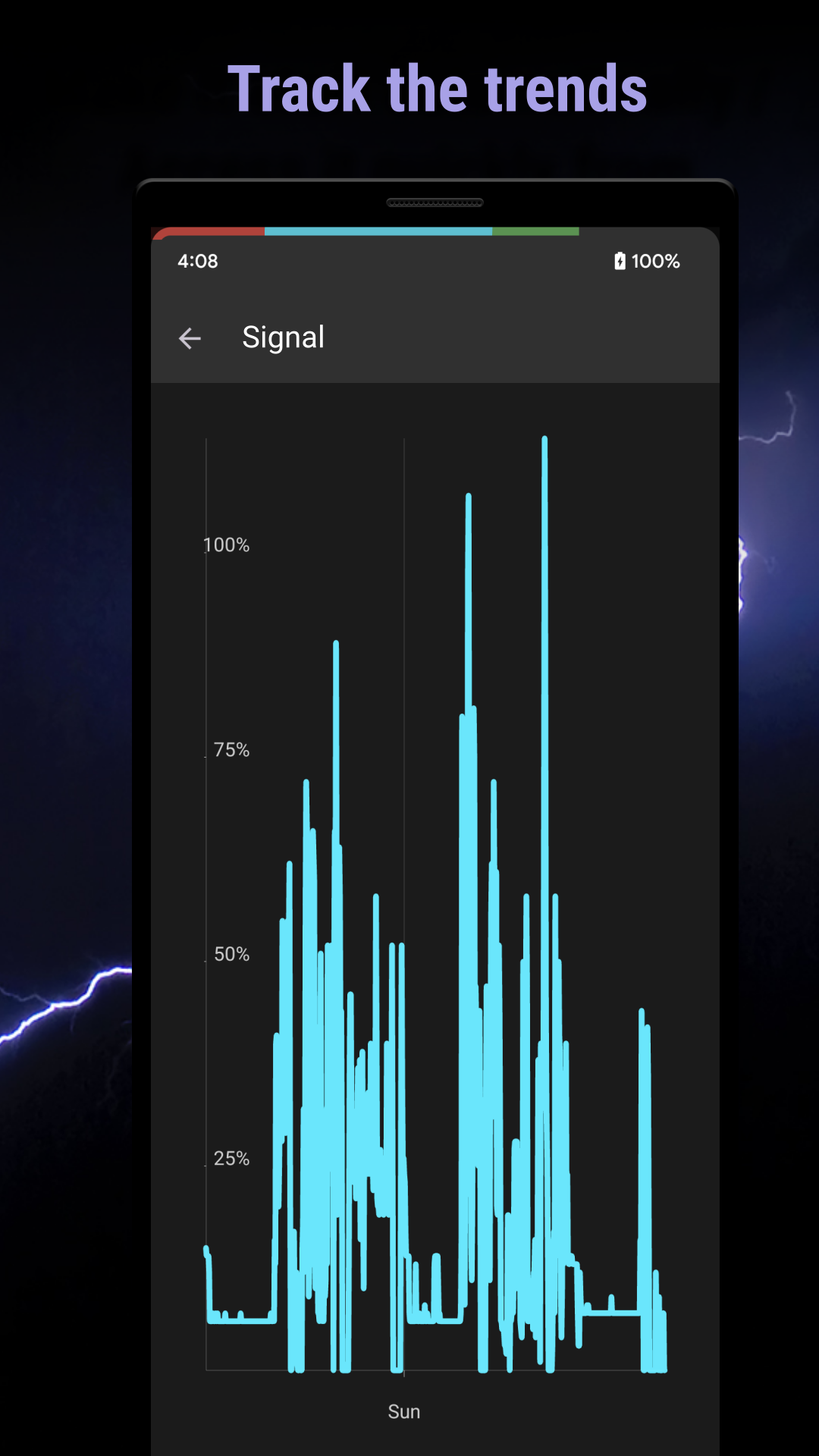 اسکرین شات 6 برنامه PowerLine: Status bar meters