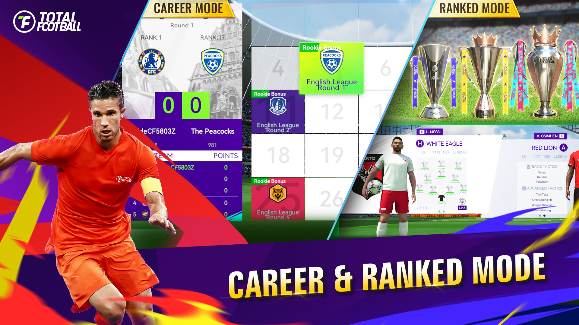 اسکرین شات 4 بازی Total Football - Football Game