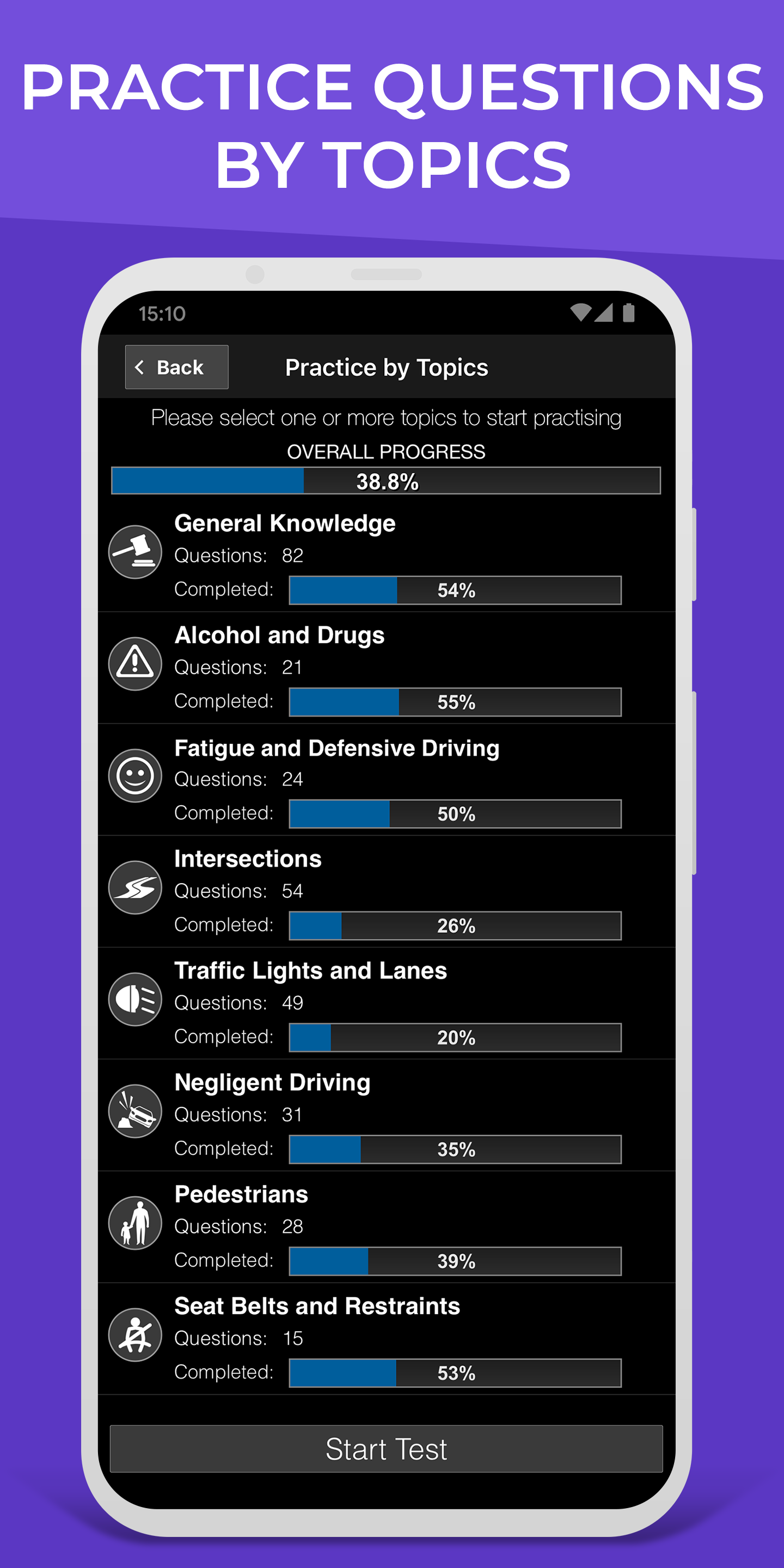 اسکرین شات 5 برنامه The Learners Test Practice DKT