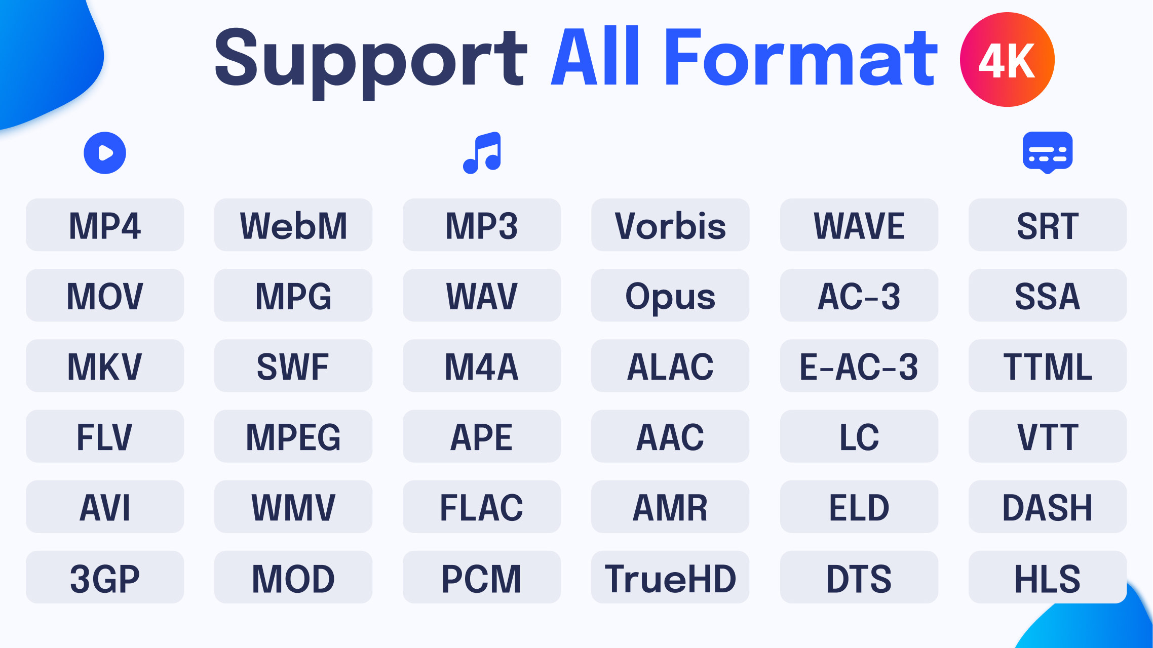 اسکرین شات 1 برنامه Video Player All Format