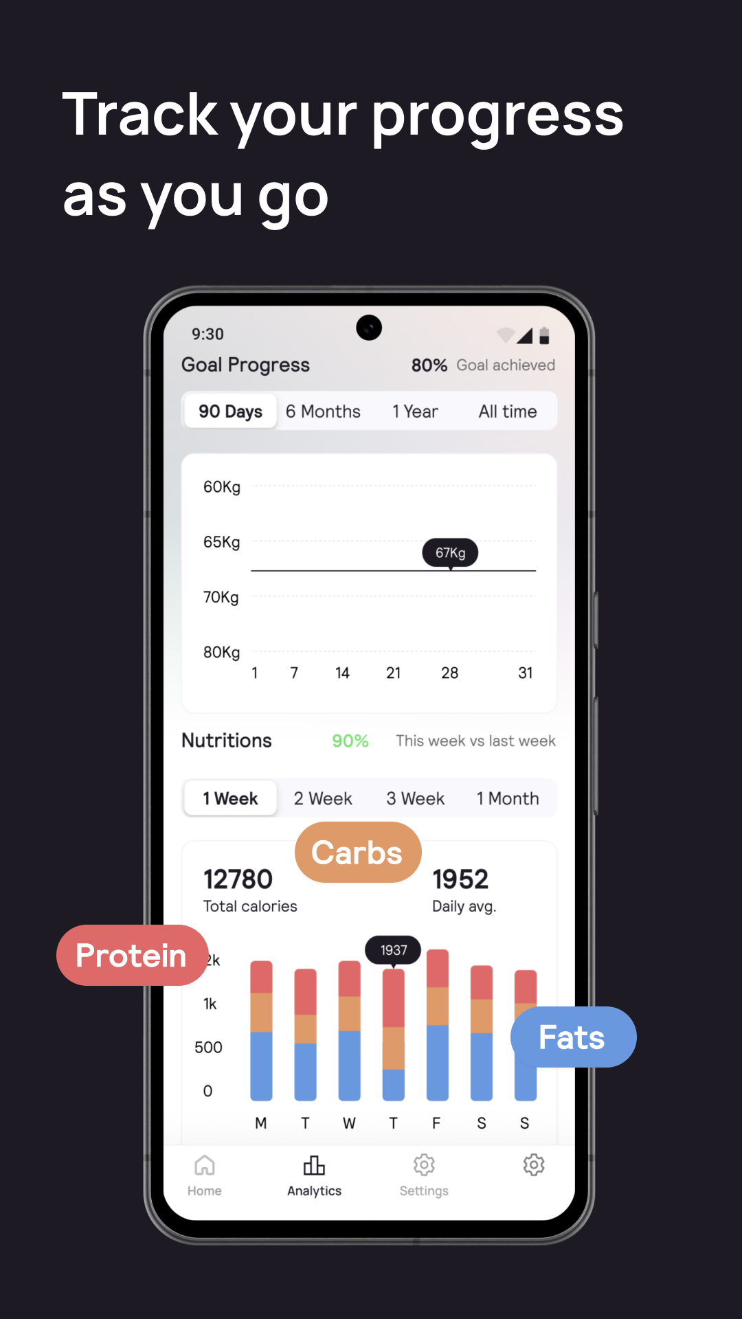 اسکرین شات 4 برنامه Cal AI - Food Calorie Tracker