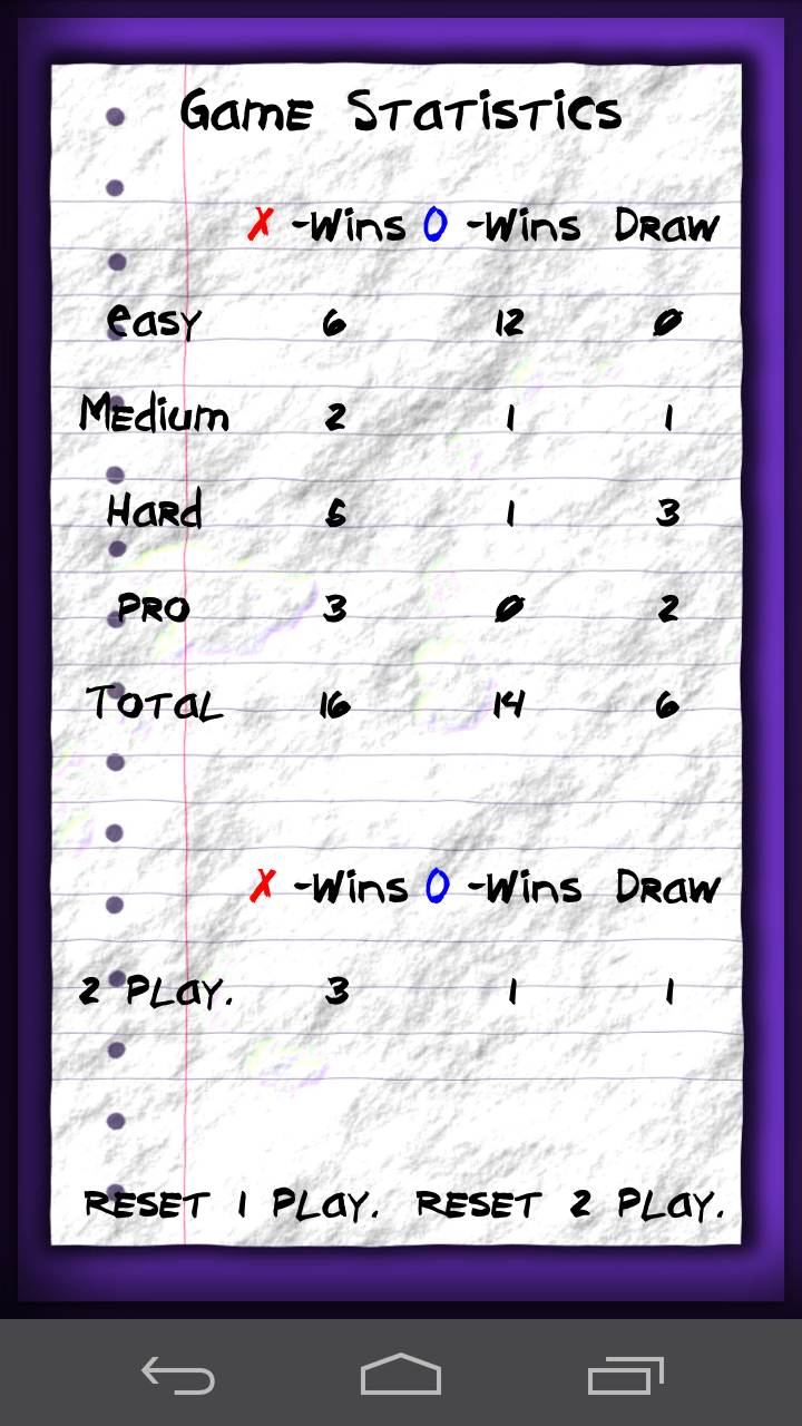 اسکرین شات 4 بازی Tic Tac Toe