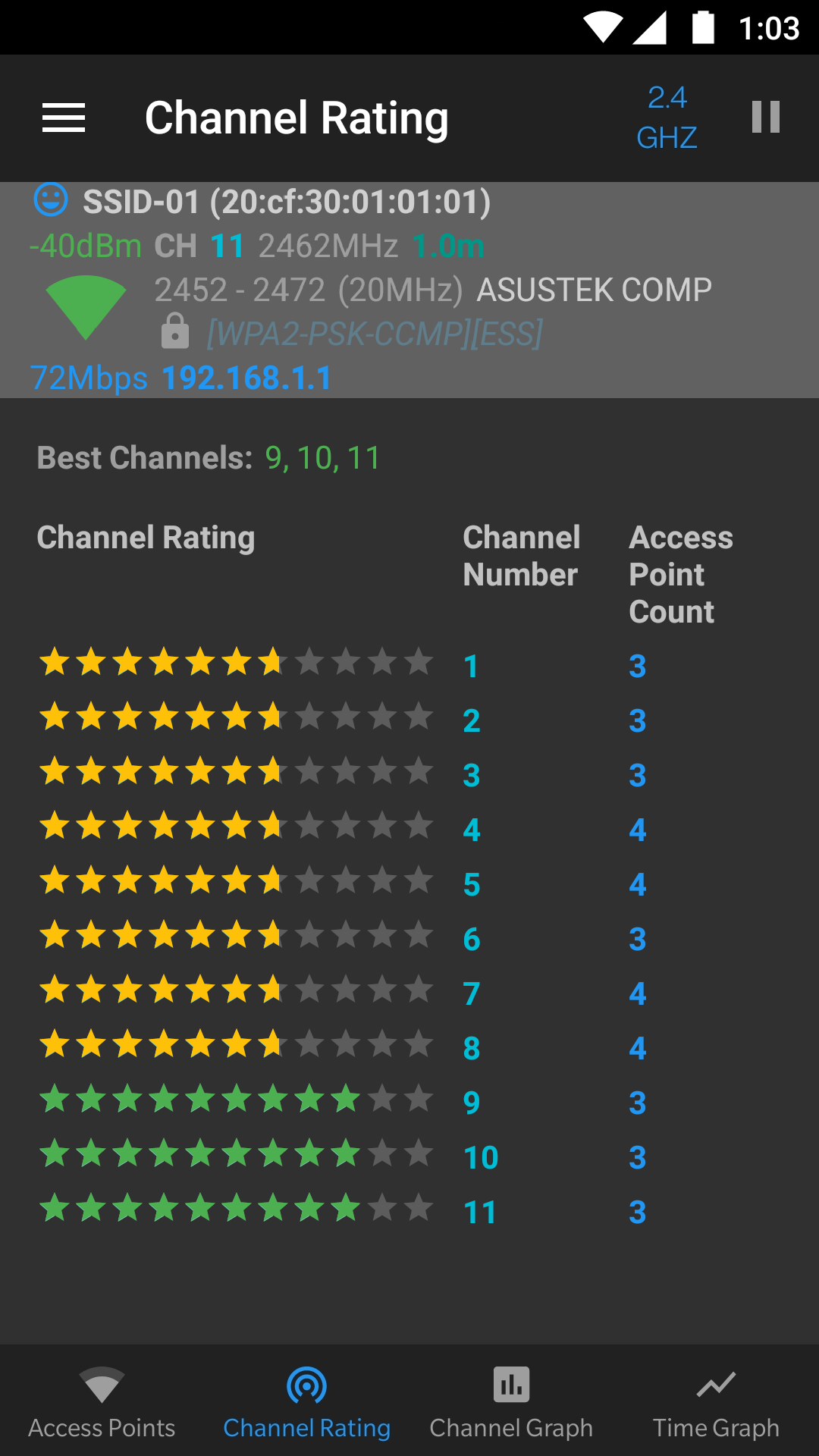 اسکرین شات 3 برنامه WiFi Analyzer (open-source)