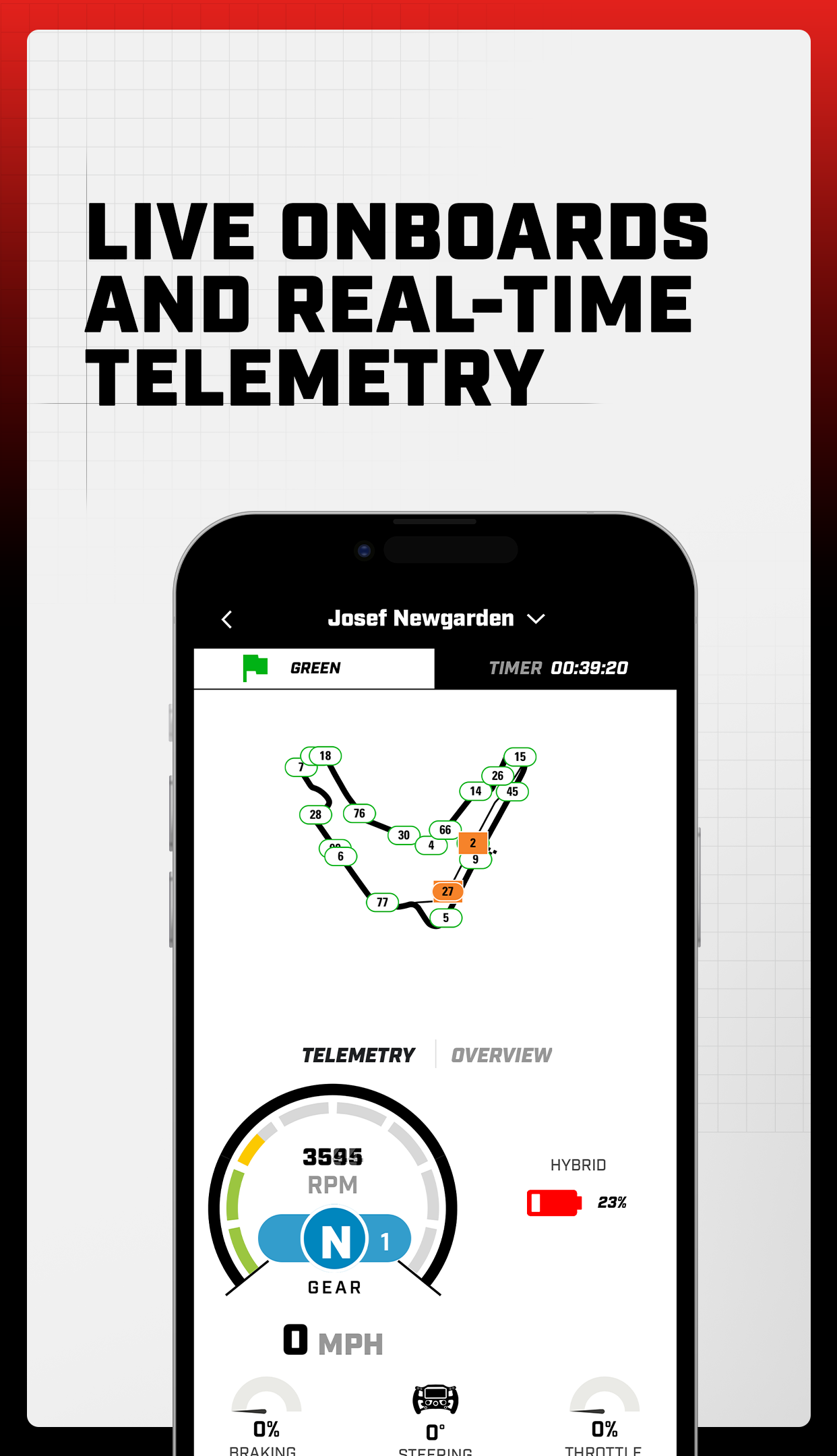 اسکرین شات 3 برنامه INDYCAR