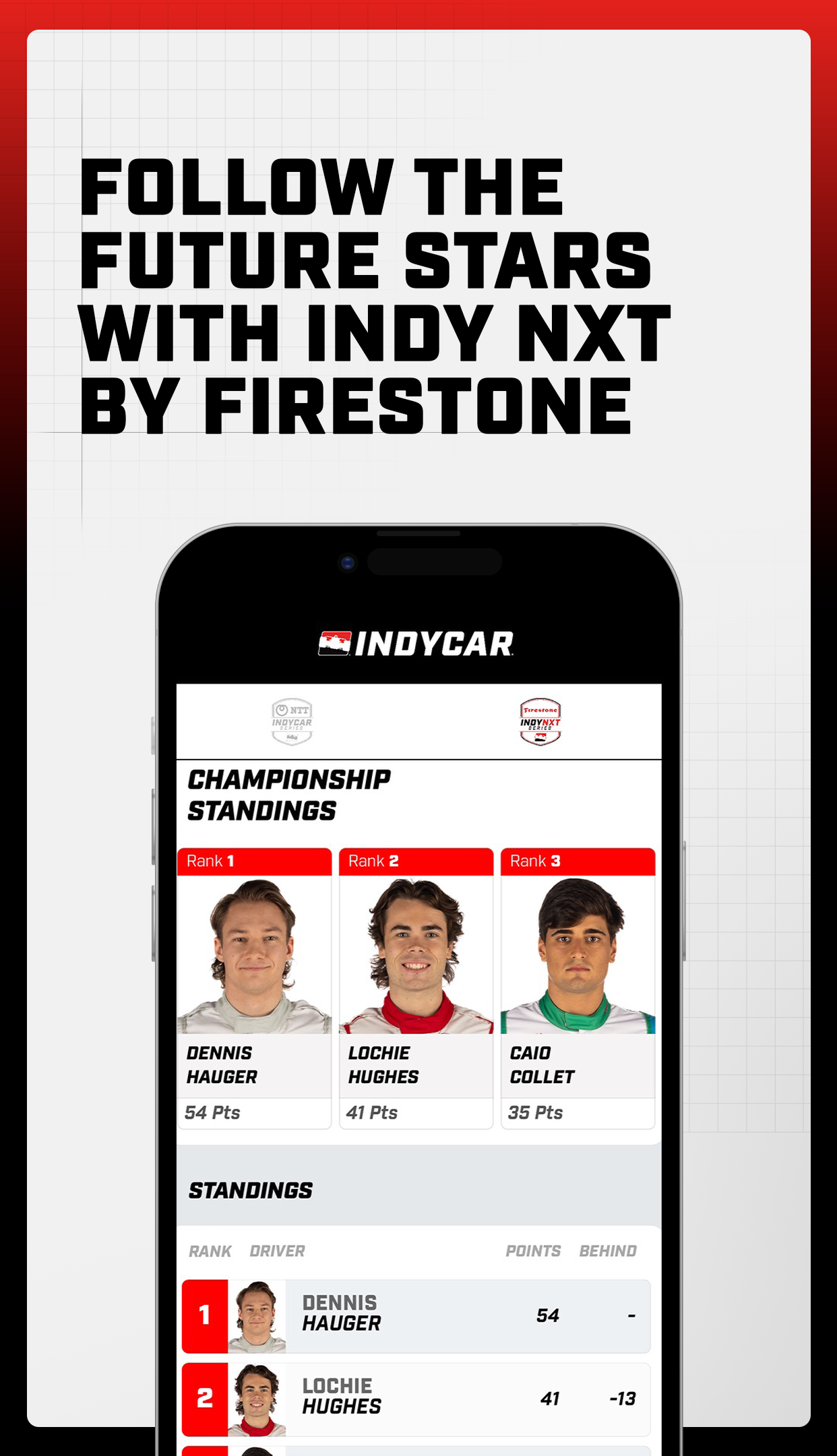 اسکرین شات 4 برنامه INDYCAR