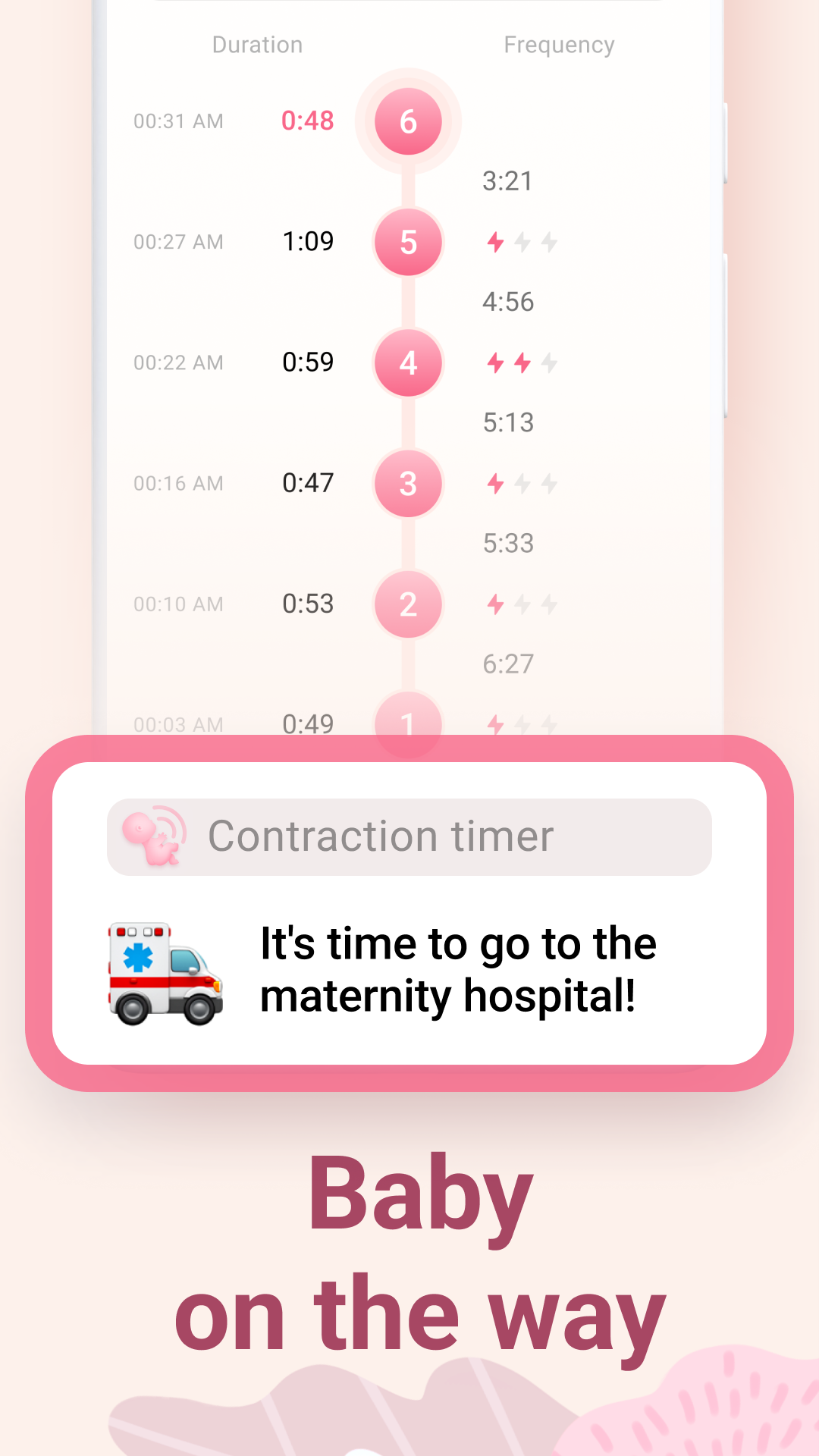 اسکرین شات 3 برنامه Contraction Timer & Counter