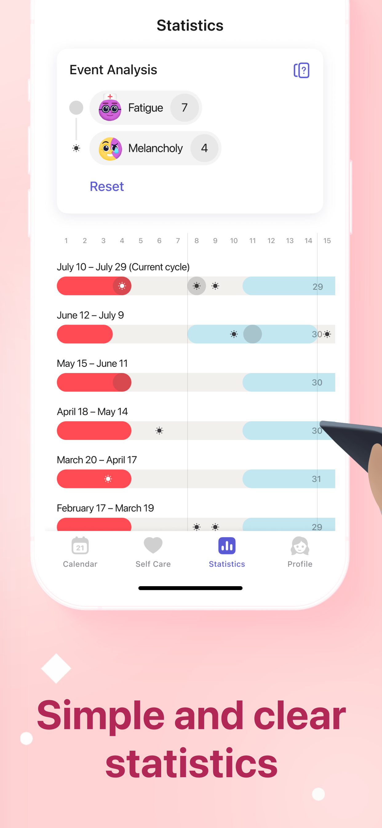 اسکرین شات 8 برنامه Clover - Period tracker