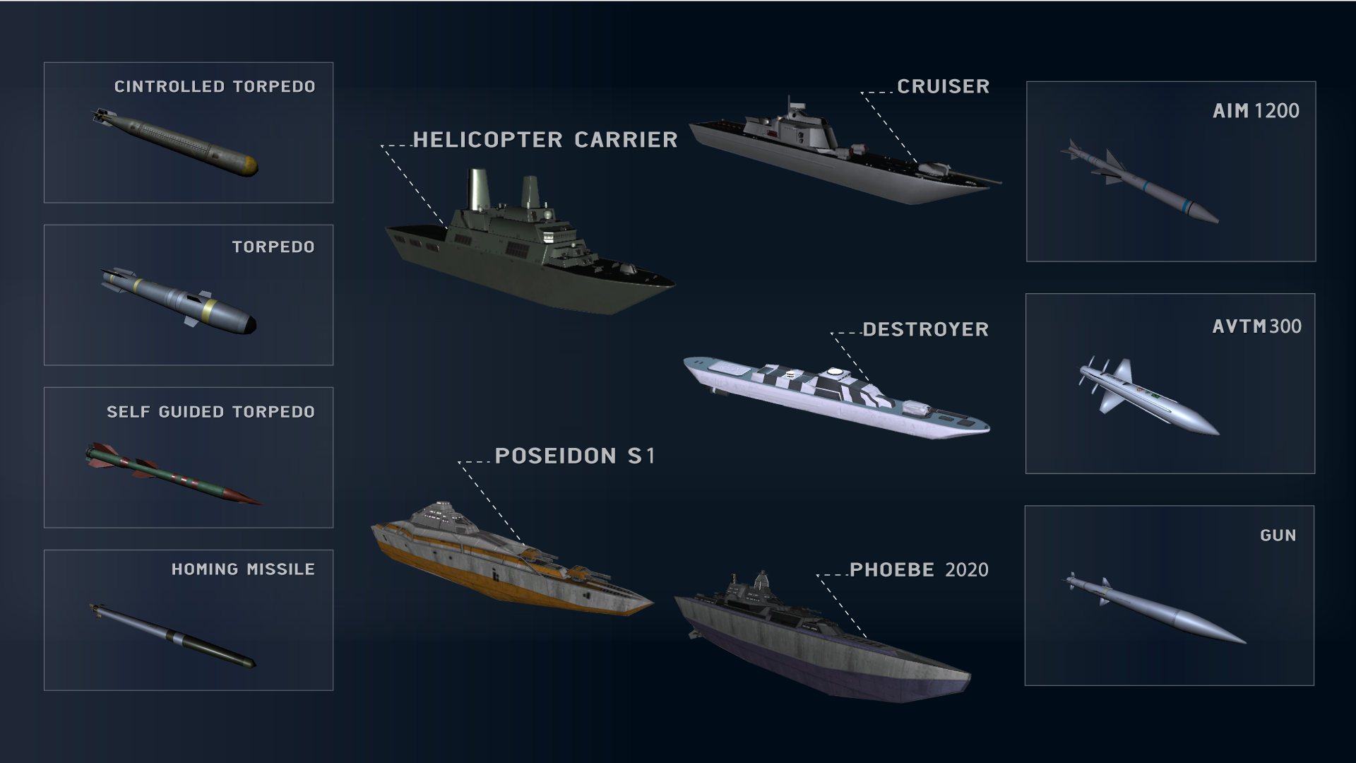 اسکرین شات 3 بازی Warship Simulator - ONLINE