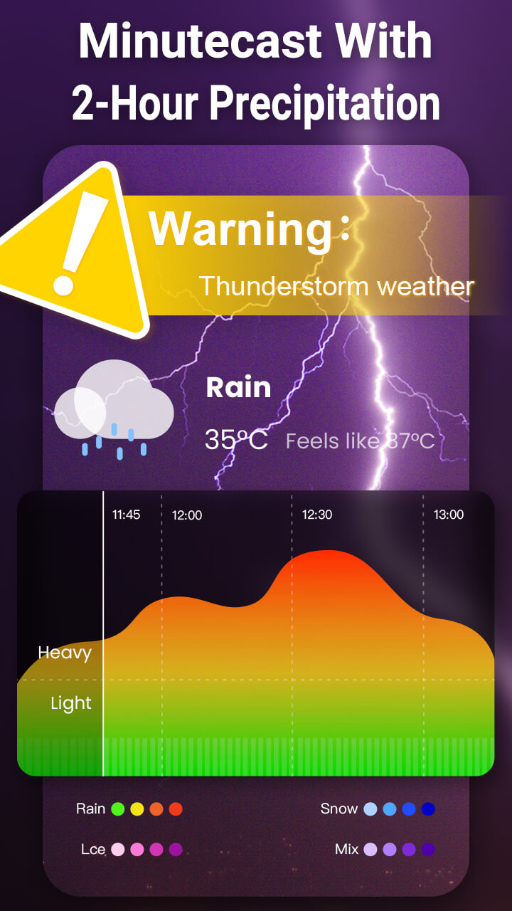 اسکرین شات 6 برنامه Weather Forecast & Radar