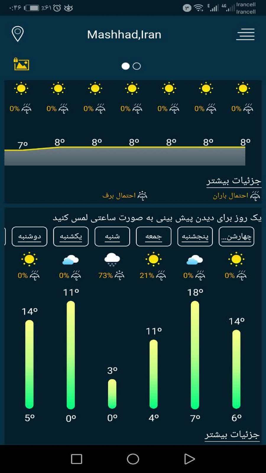 اسکرین شات برنامه هواشناسی دقیق❄ 2