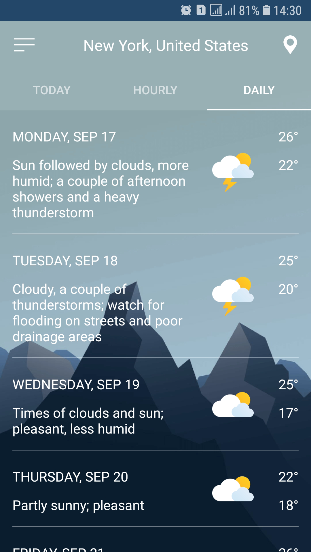 اسکرین شات 3 برنامه Weather Forecast