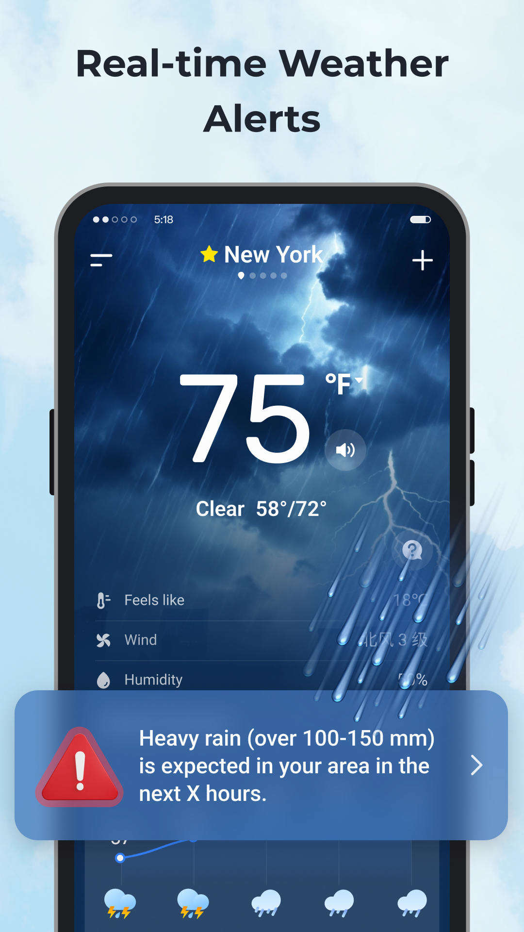 اسکرین شات 2 برنامه Daily Weather: Forecast&Alerts