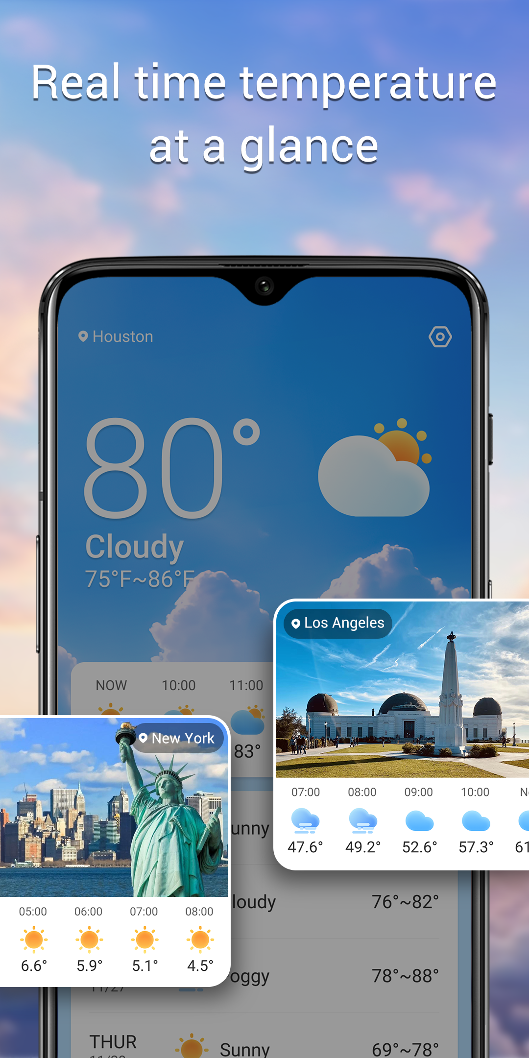 اسکرین شات برنامه Local Weather Launcher-Radar 1