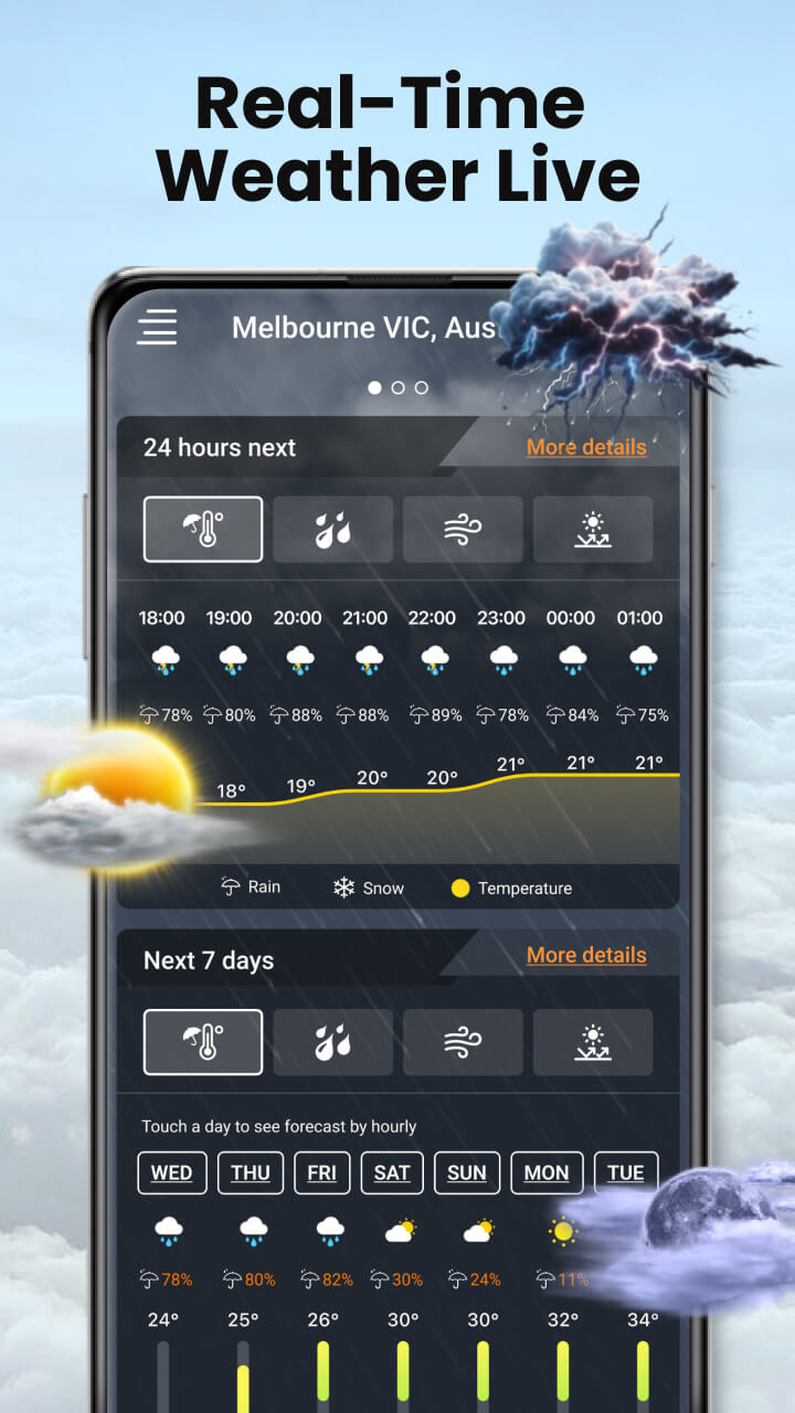اسکرین شات برنامه Weather forecast 2