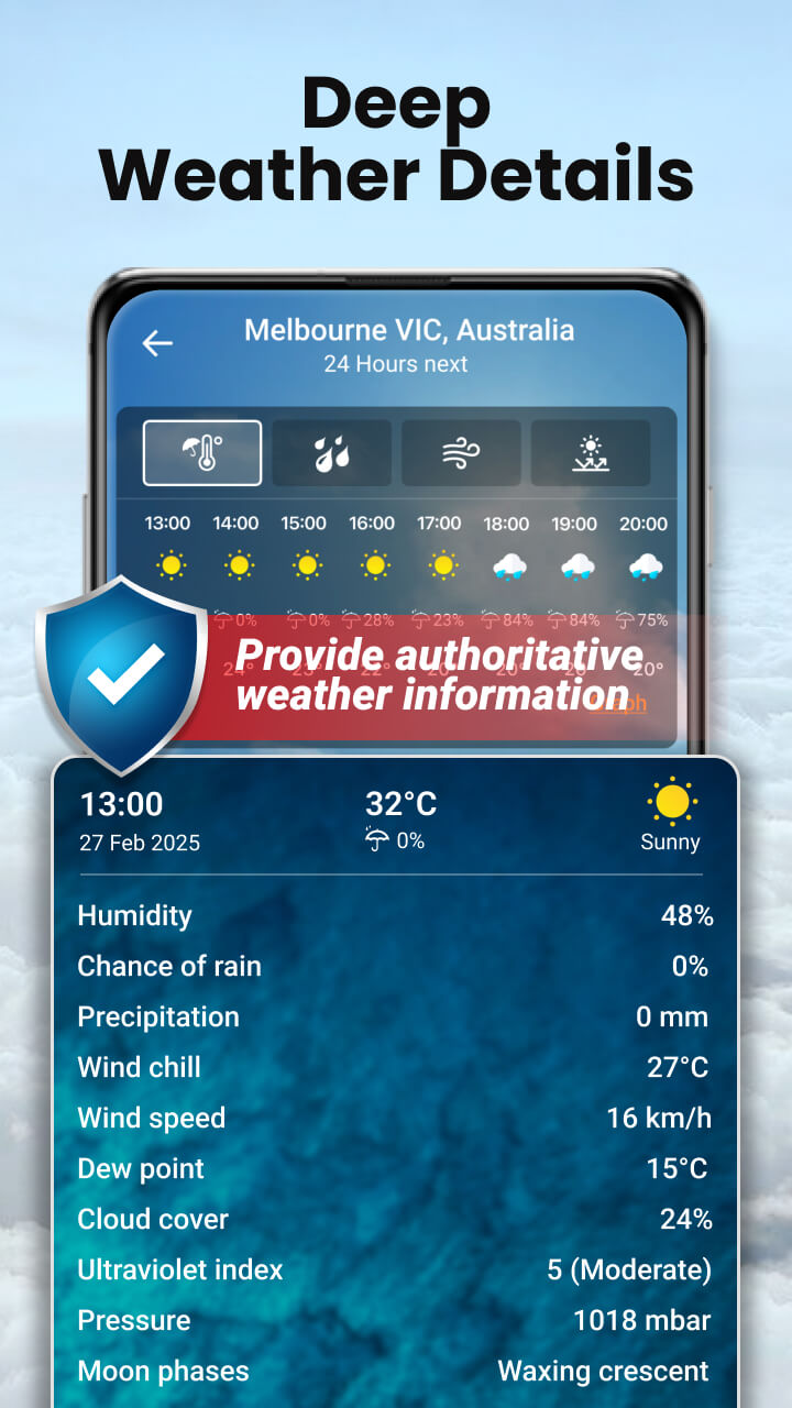 اسکرین شات برنامه Weather forecast 5