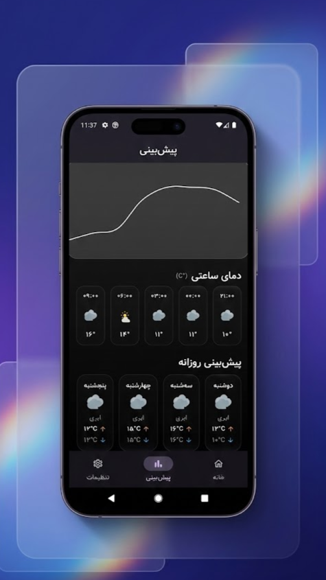 اسکرین شات 1 برنامه ‏‏‏‏‏‏ودرلی - اپلیکیشن هواشناسی