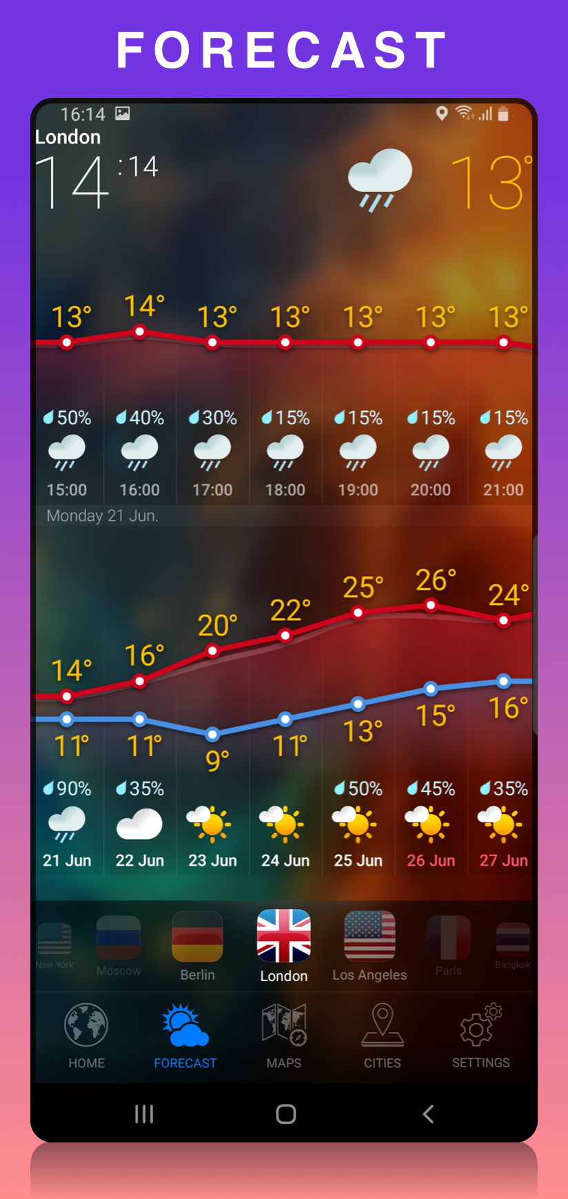 اسکرین شات 3 برنامه ONE METEO